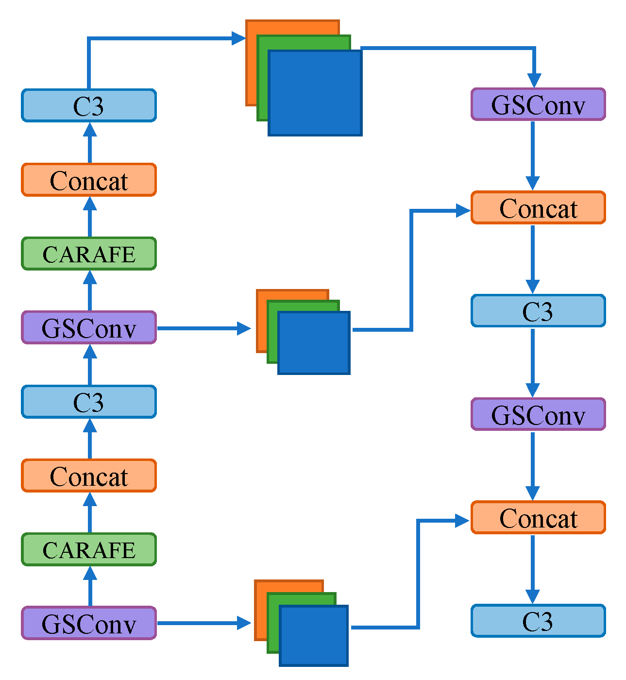 Sensors 24 00395 g013