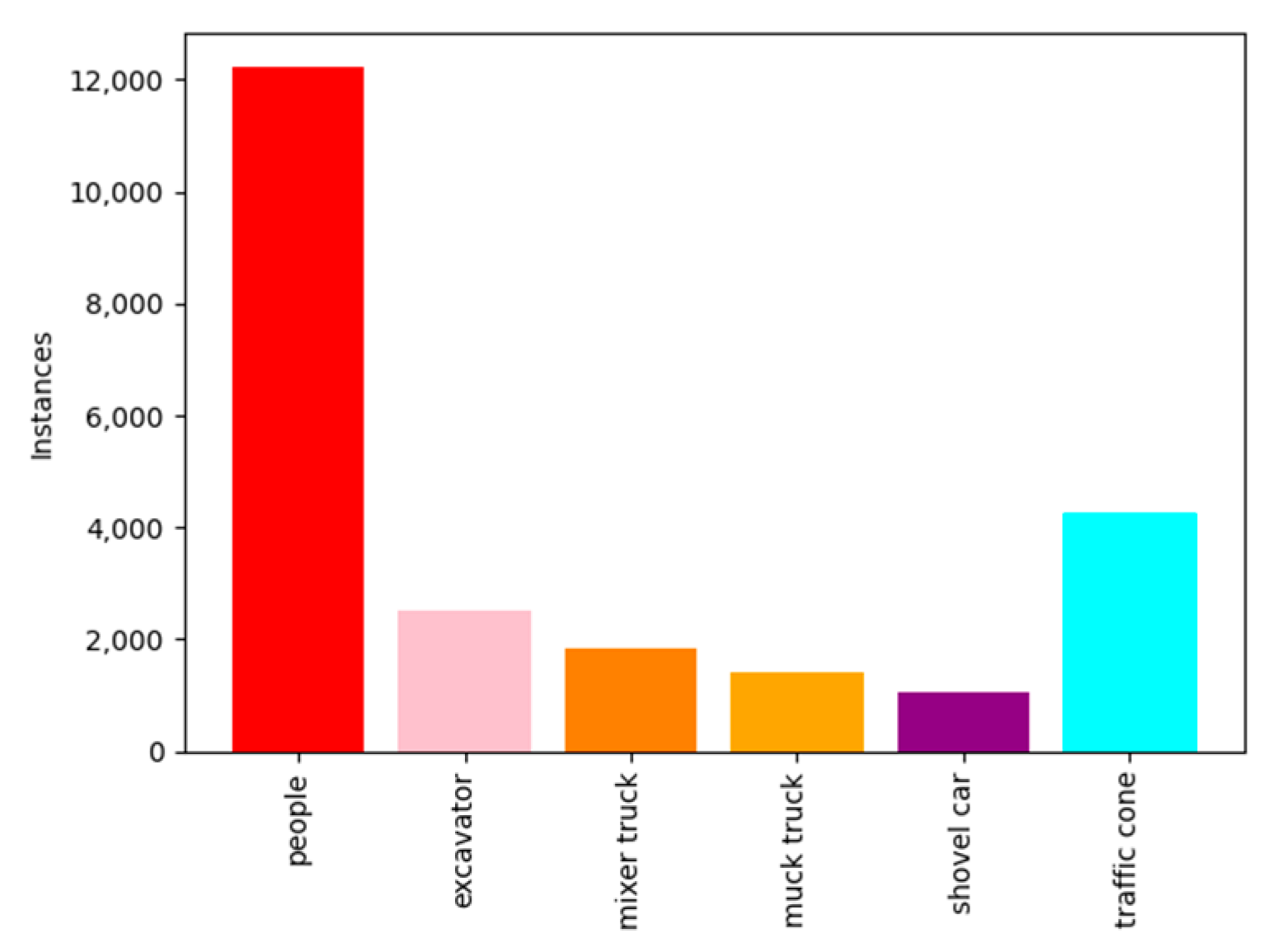 Sensors 24 00395 g015