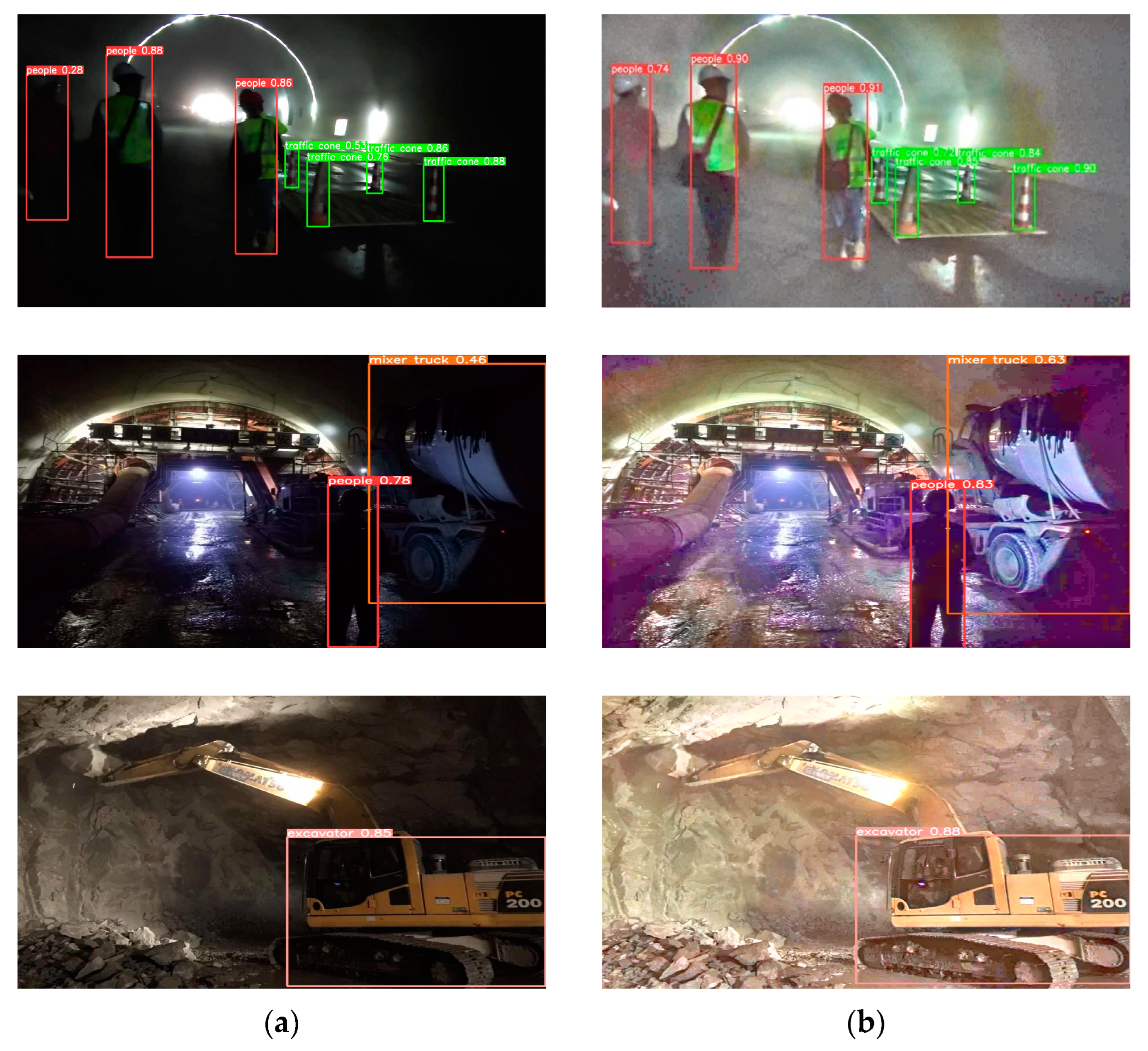 Sensors 24 00395 g017