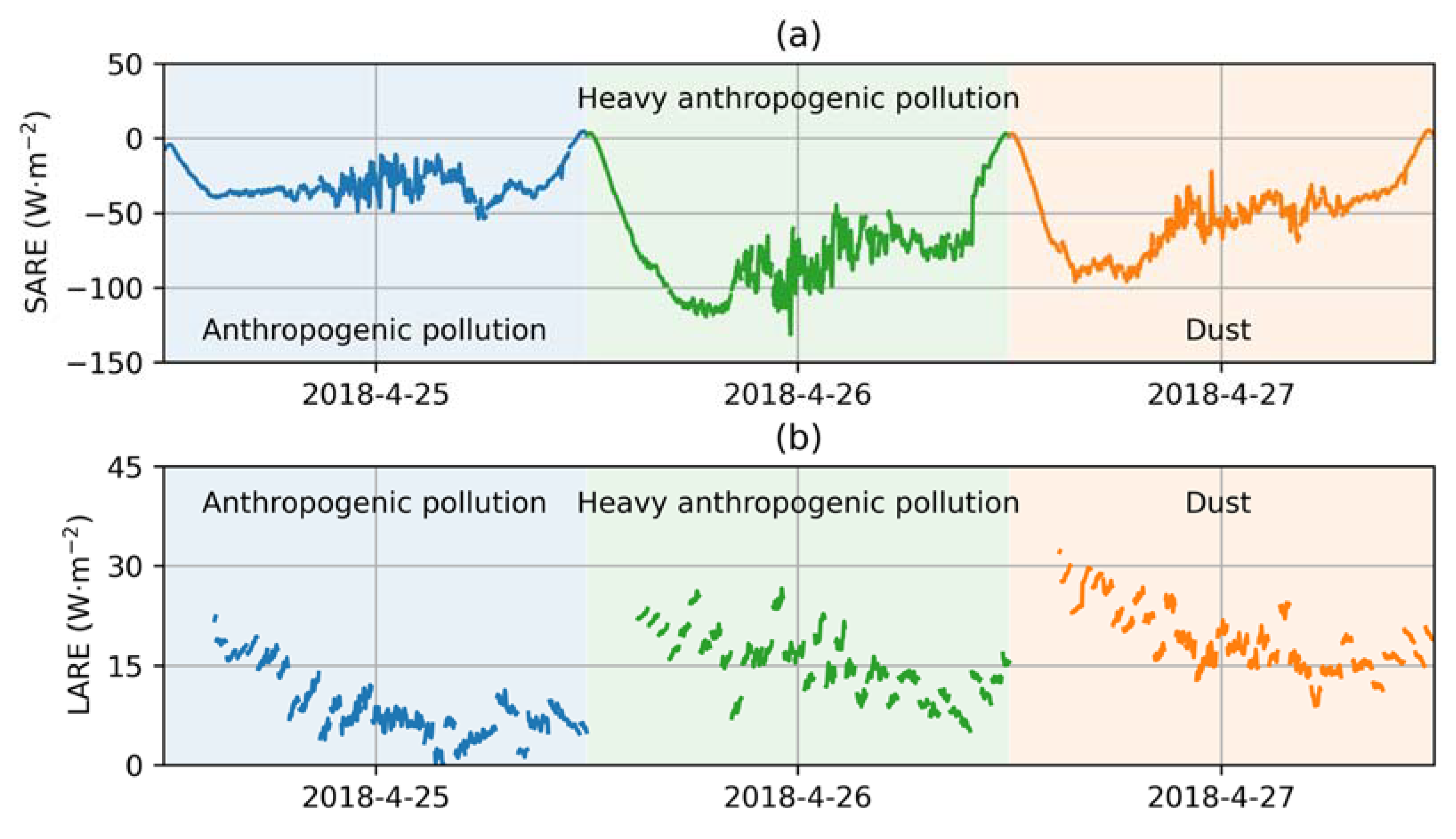 Sensors 24 00397 g006