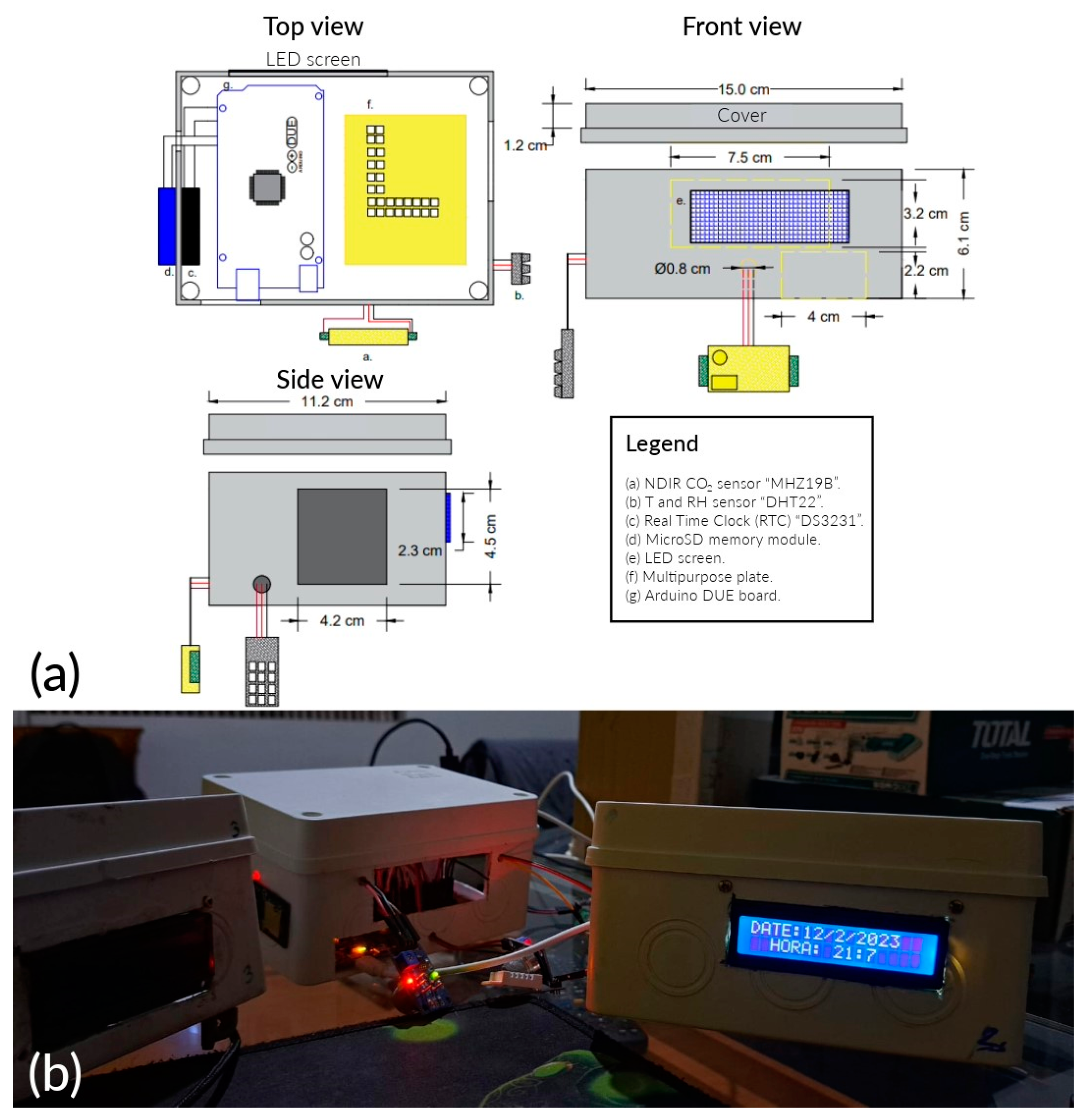 Sensors 24 00402 g003
