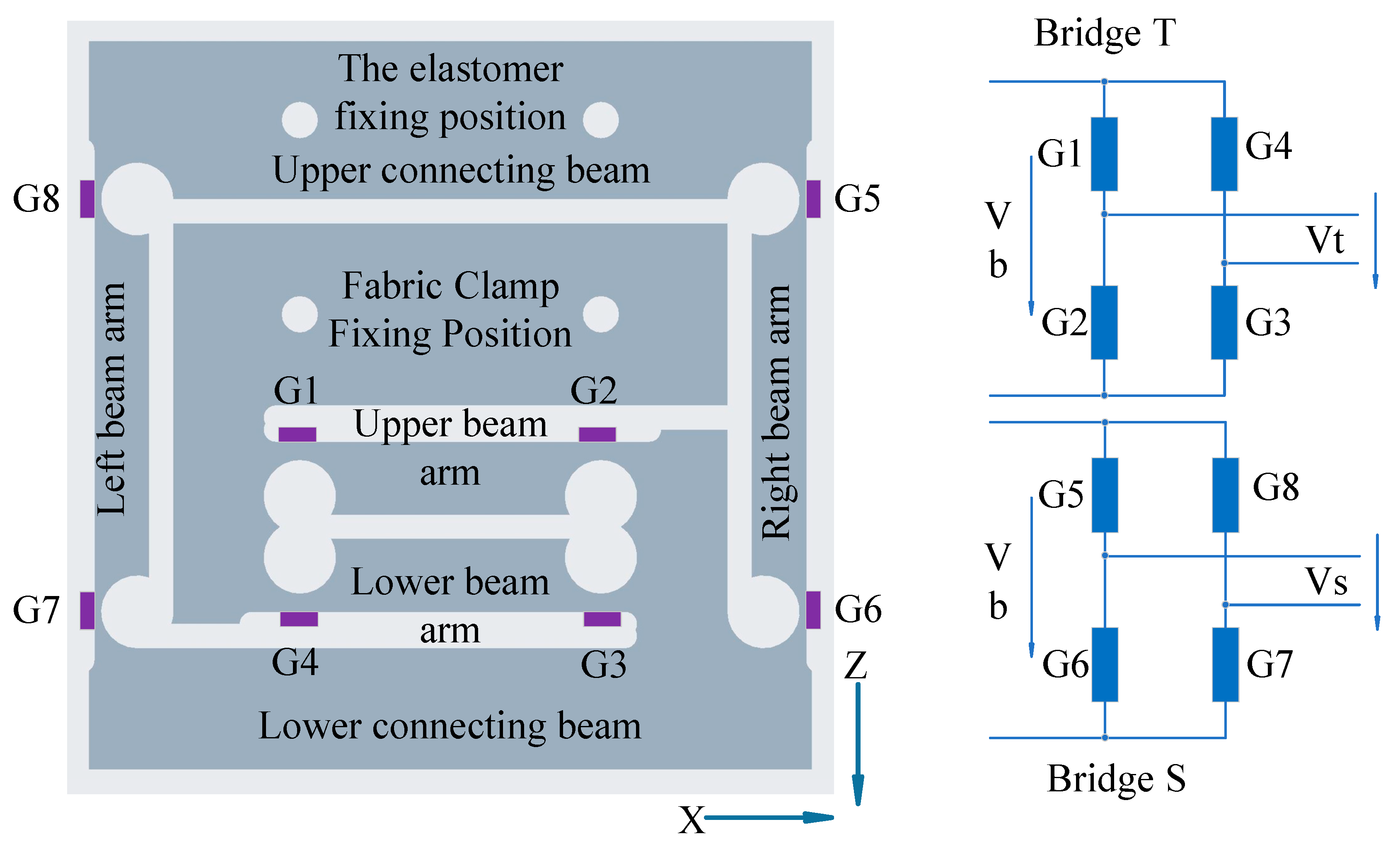 Sensors 24 00406 g011