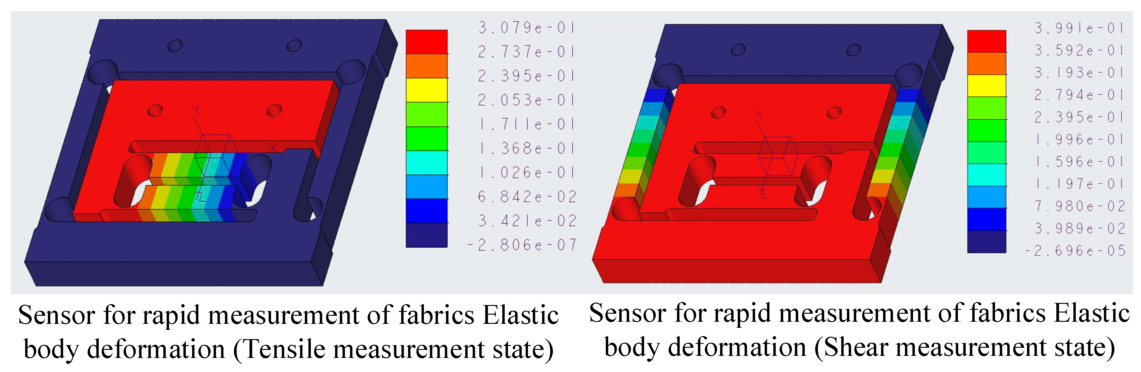 Sensors 24 00406 g016