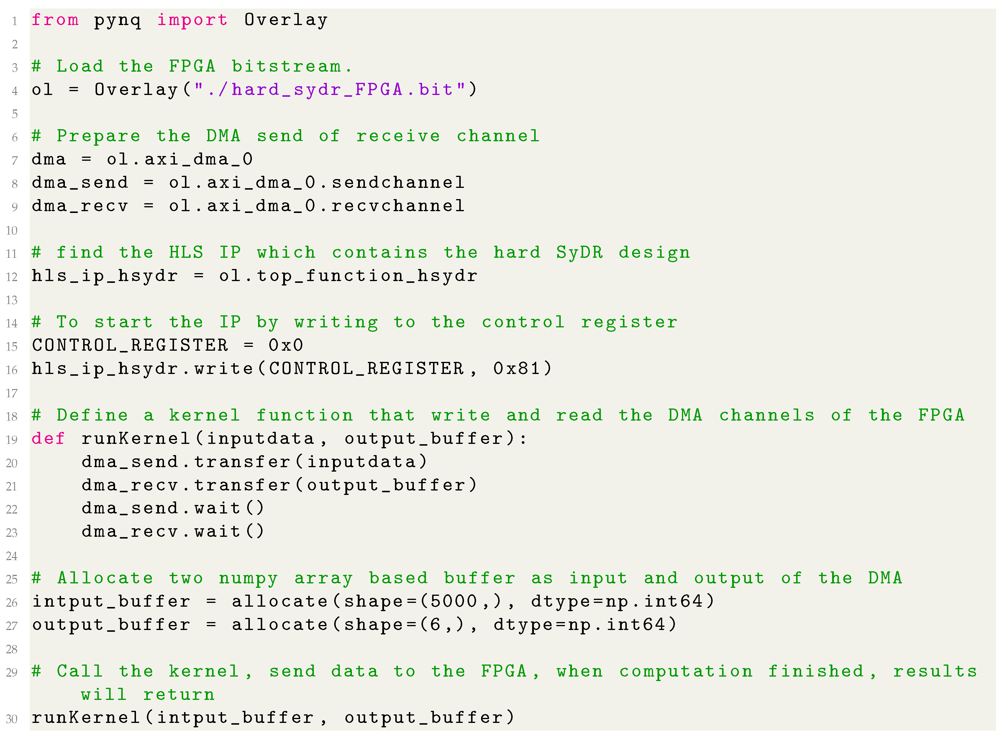 Sensors 24 00409 g0a1