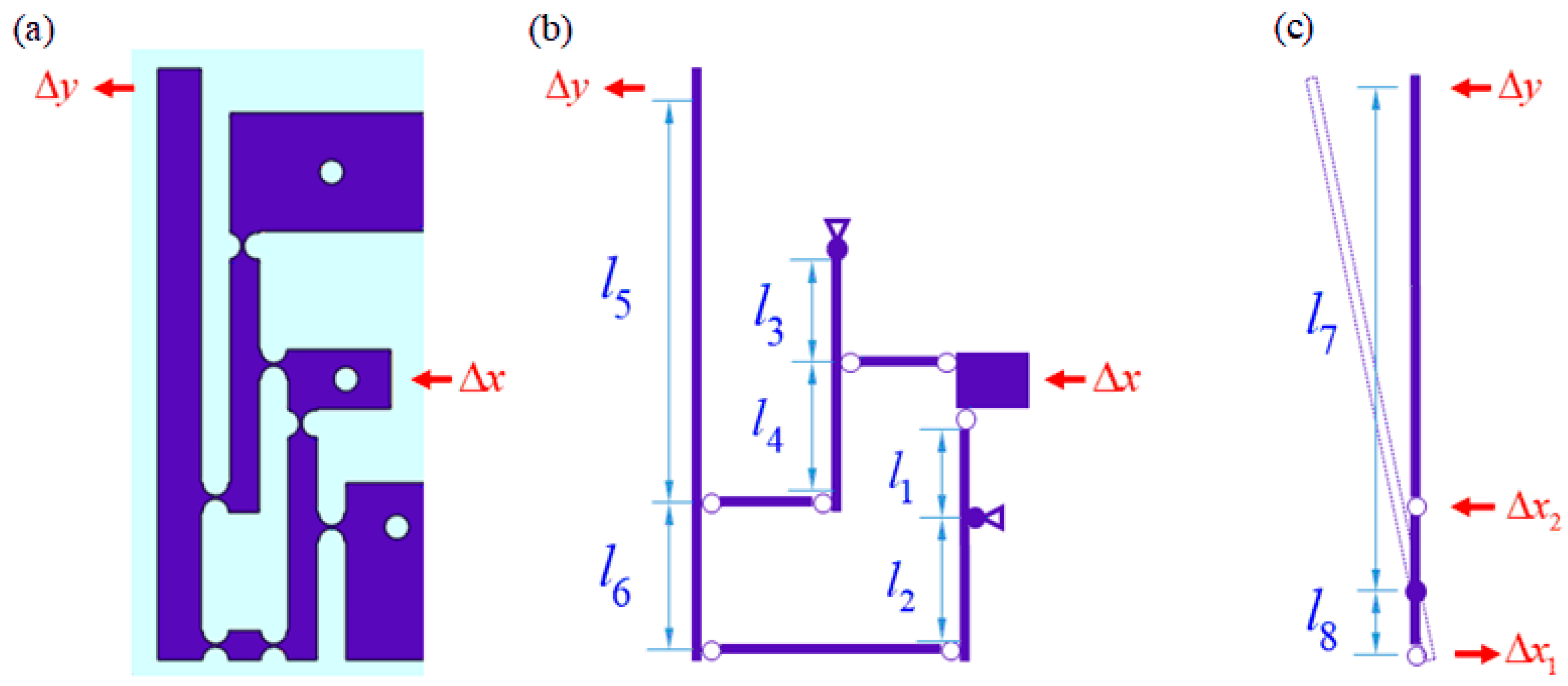 Sensors 24 00412 g002