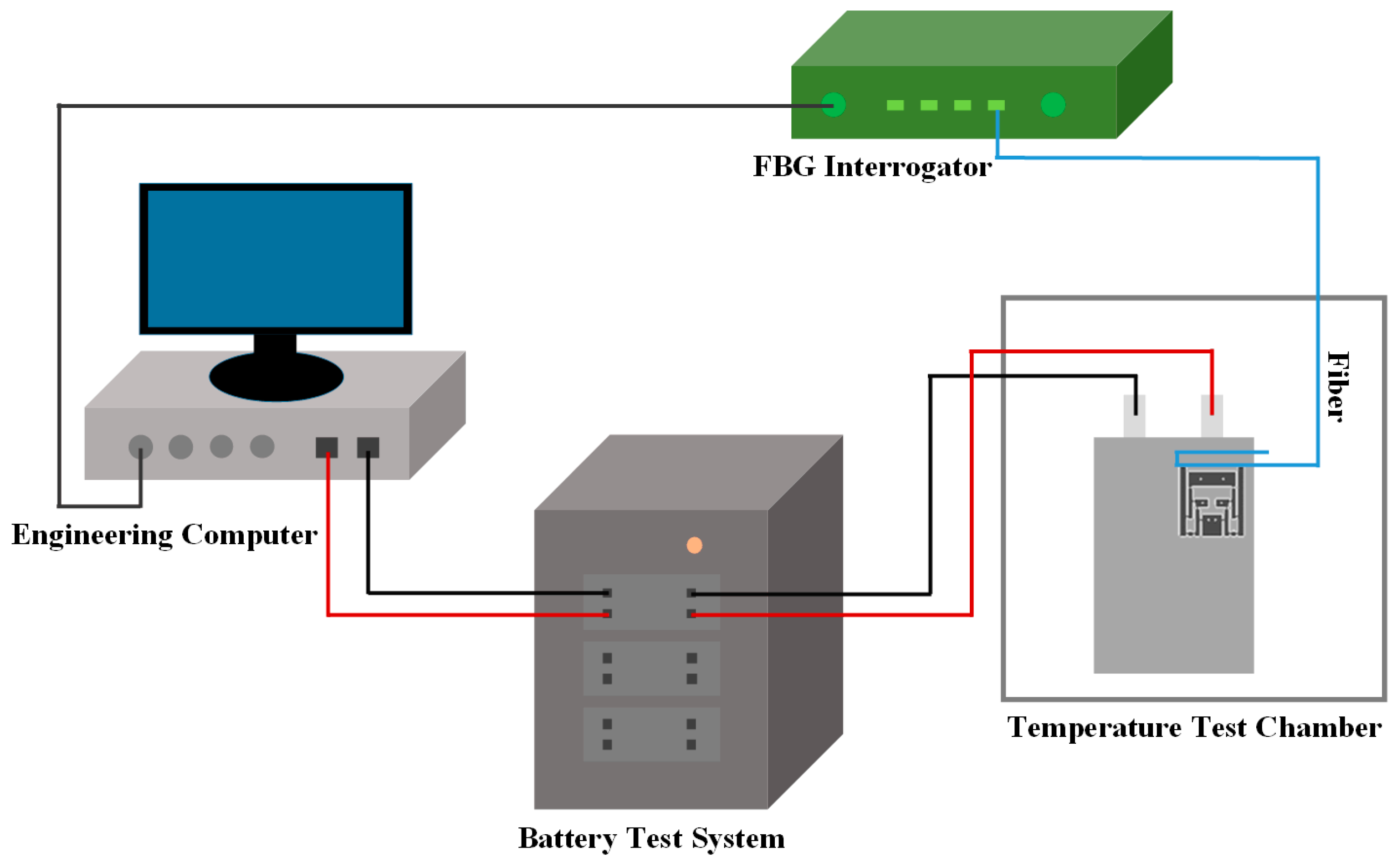 Sensors 24 00412 g007