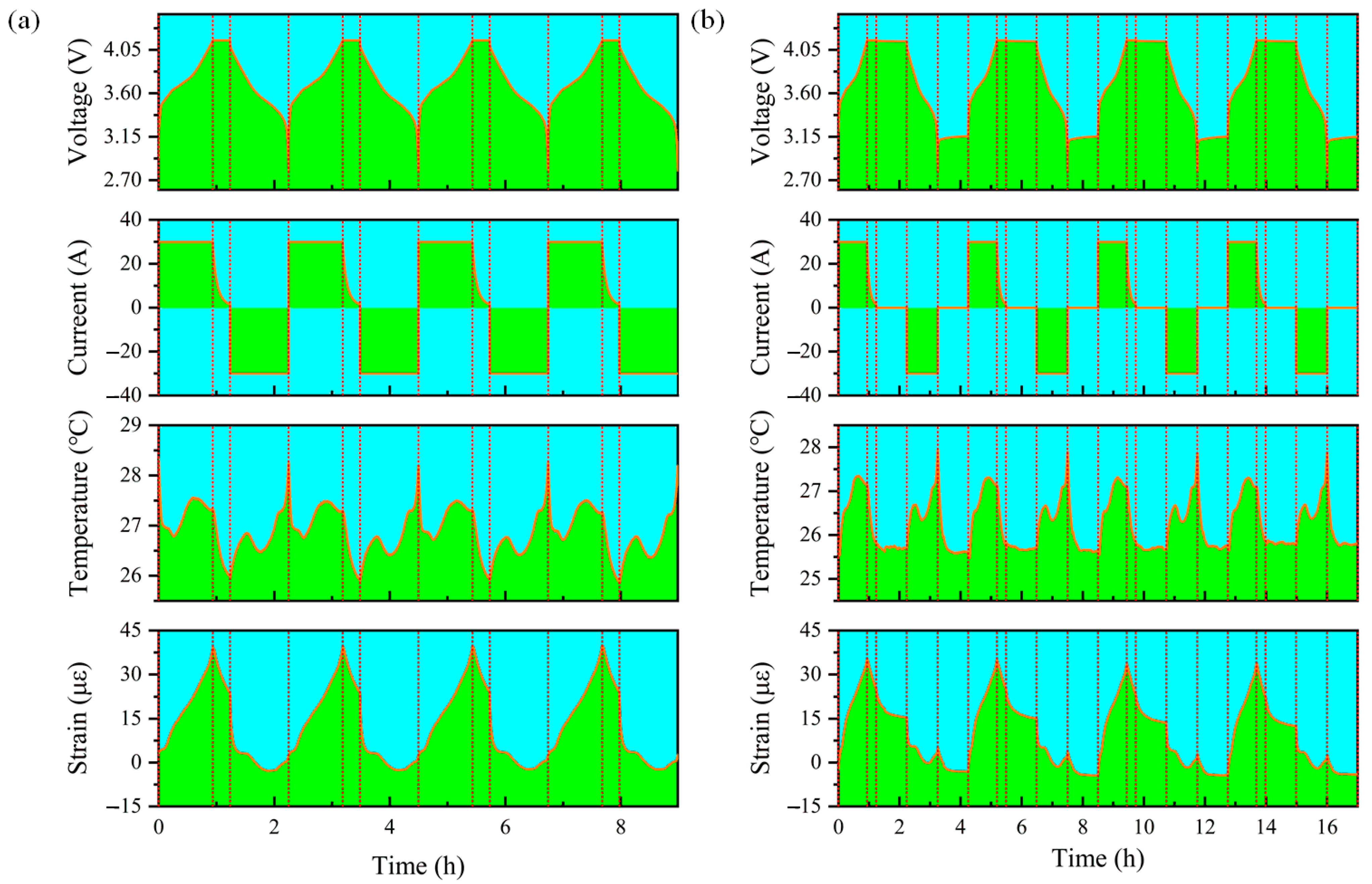 Sensors 24 00412 g008