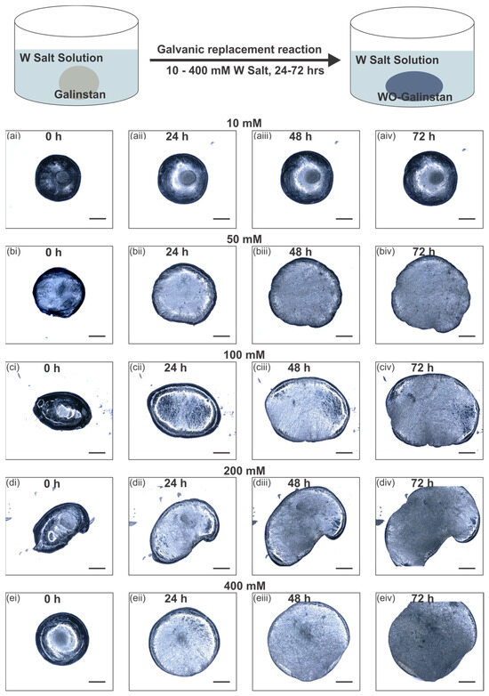 Sensors 24 00416 g0a1