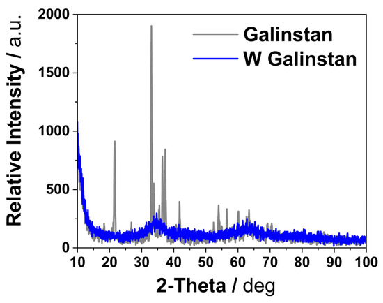 Sensors 24 00416 g0a4