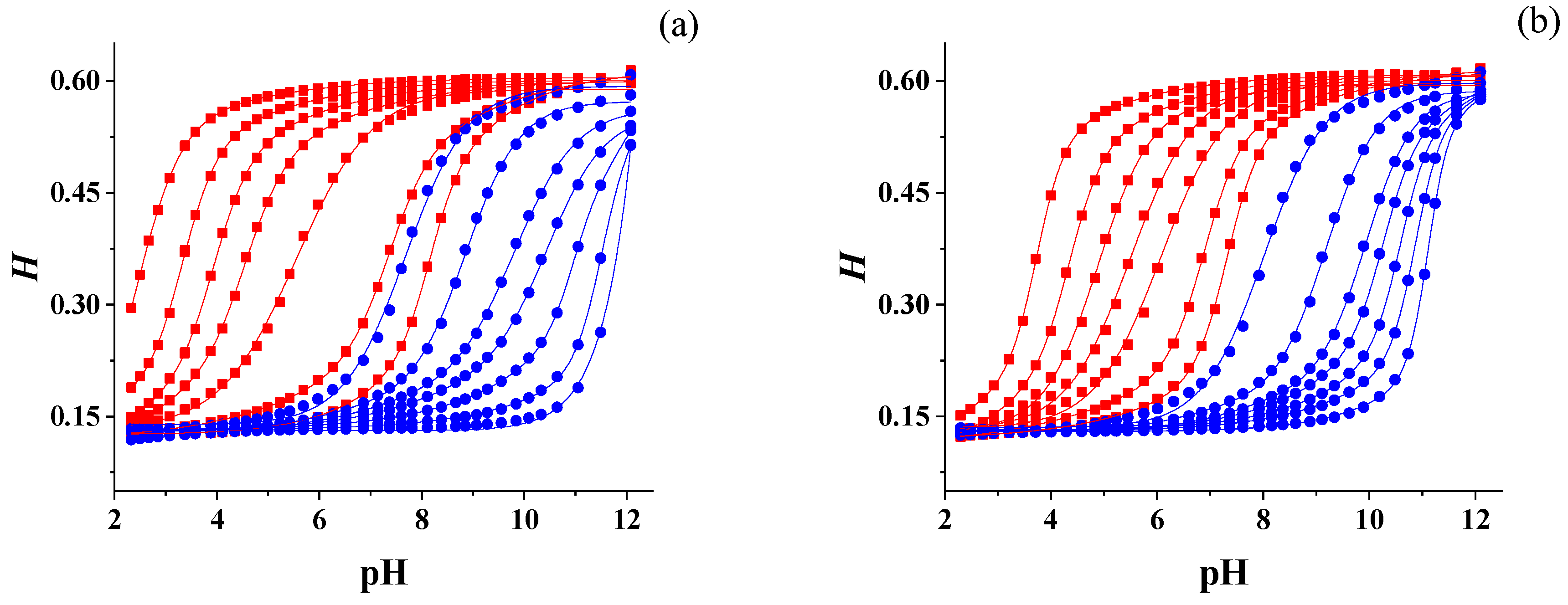 Sensors 24 00417 g003