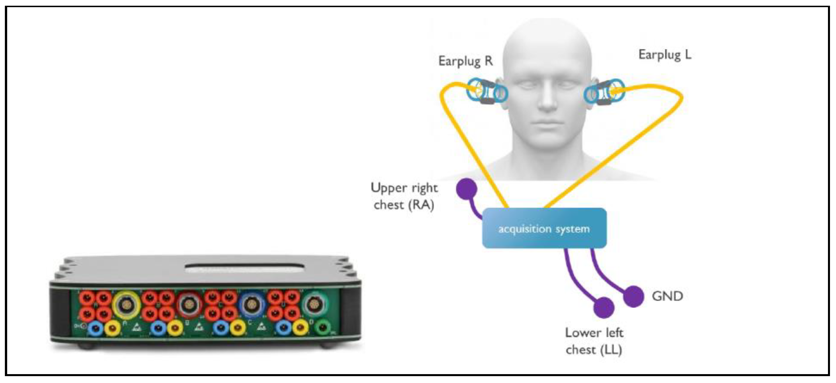 Sensors 24 00420 g001
