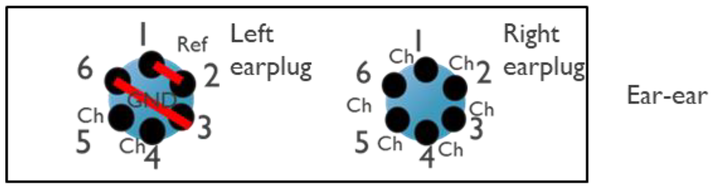 Sensors 24 00420 g003