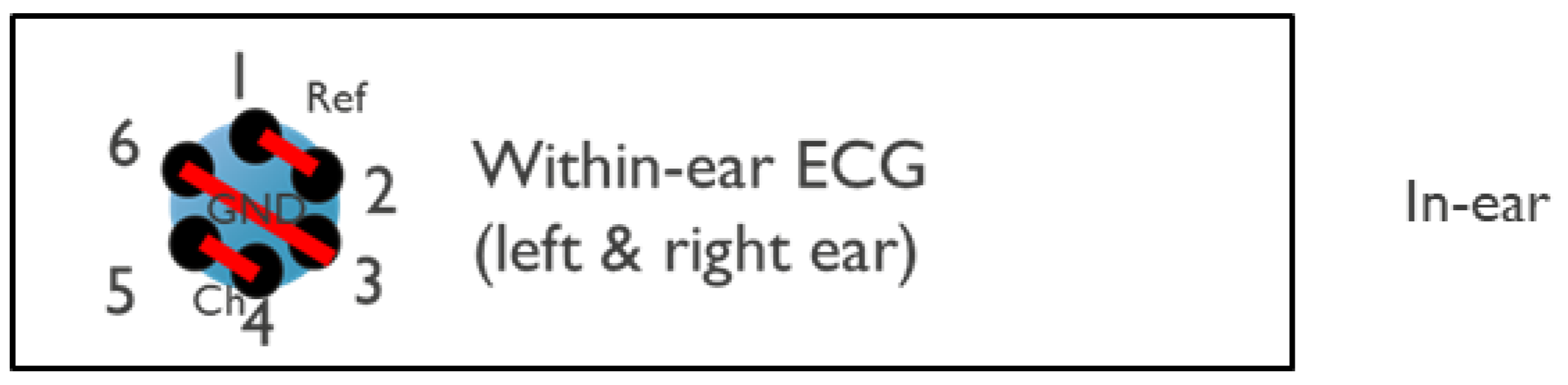 Sensors 24 00420 g004