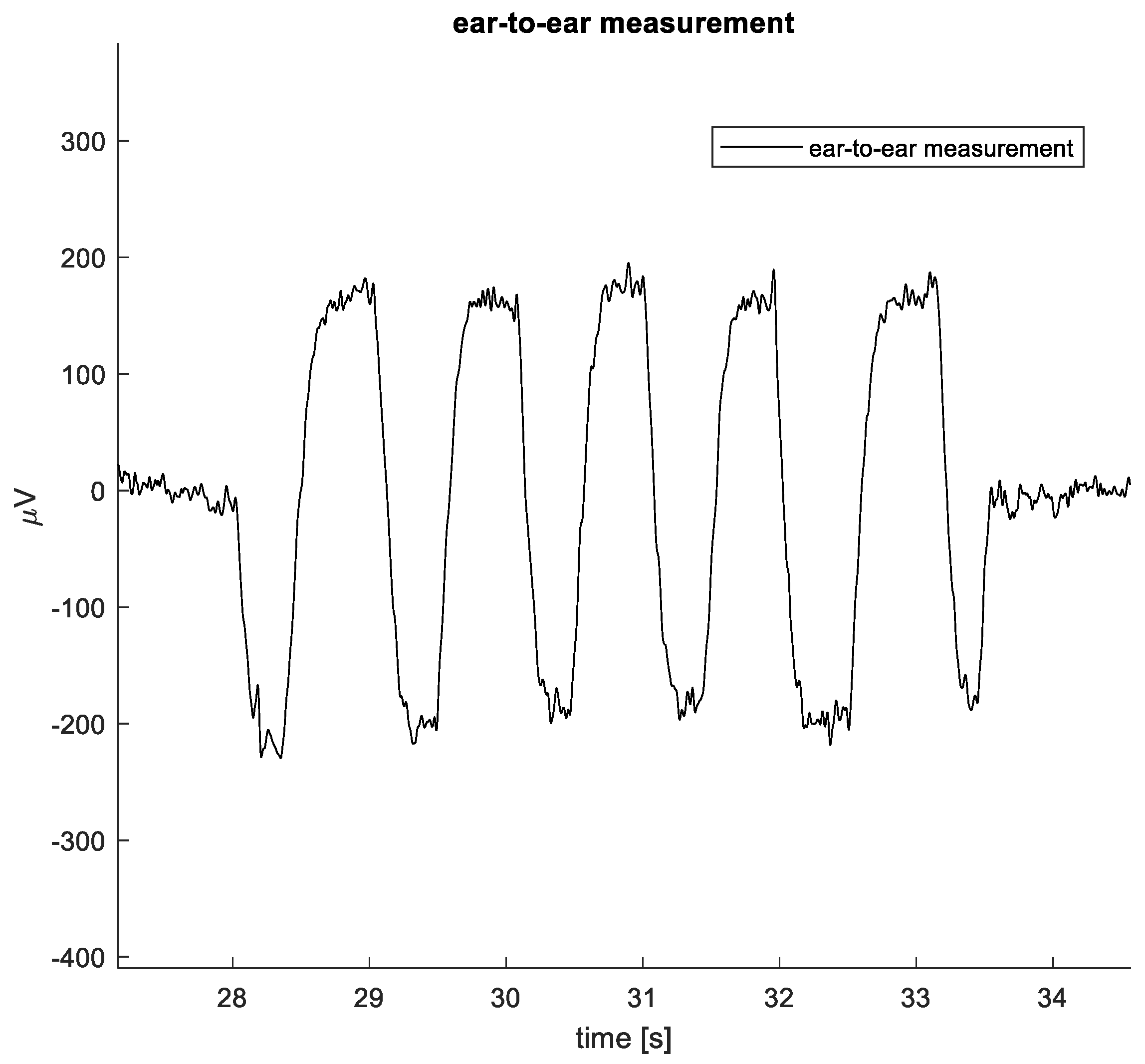 Sensors 24 00420 g009