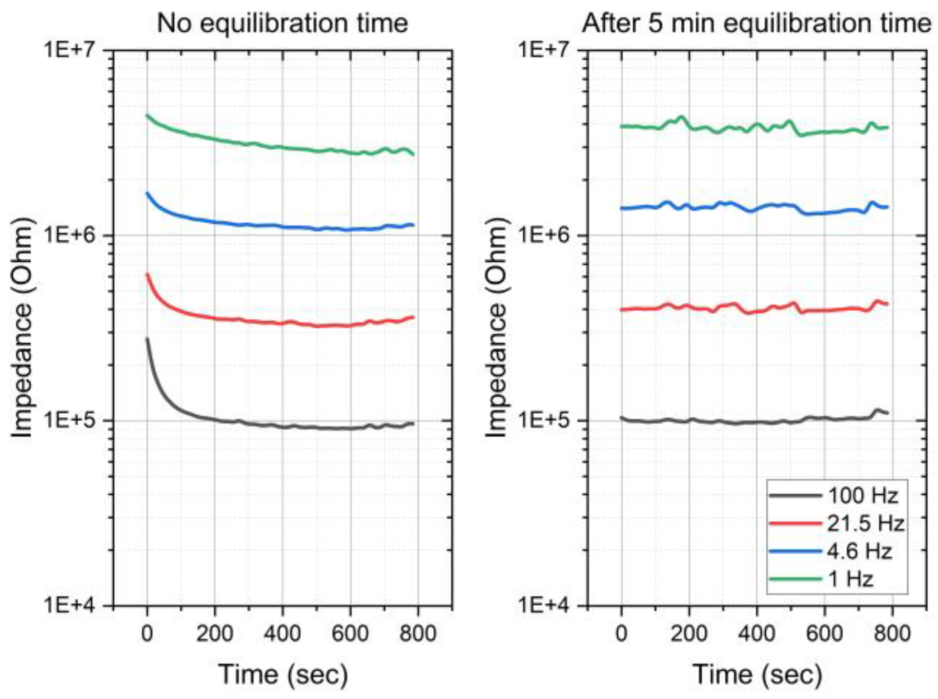Sensors 24 00420 g013