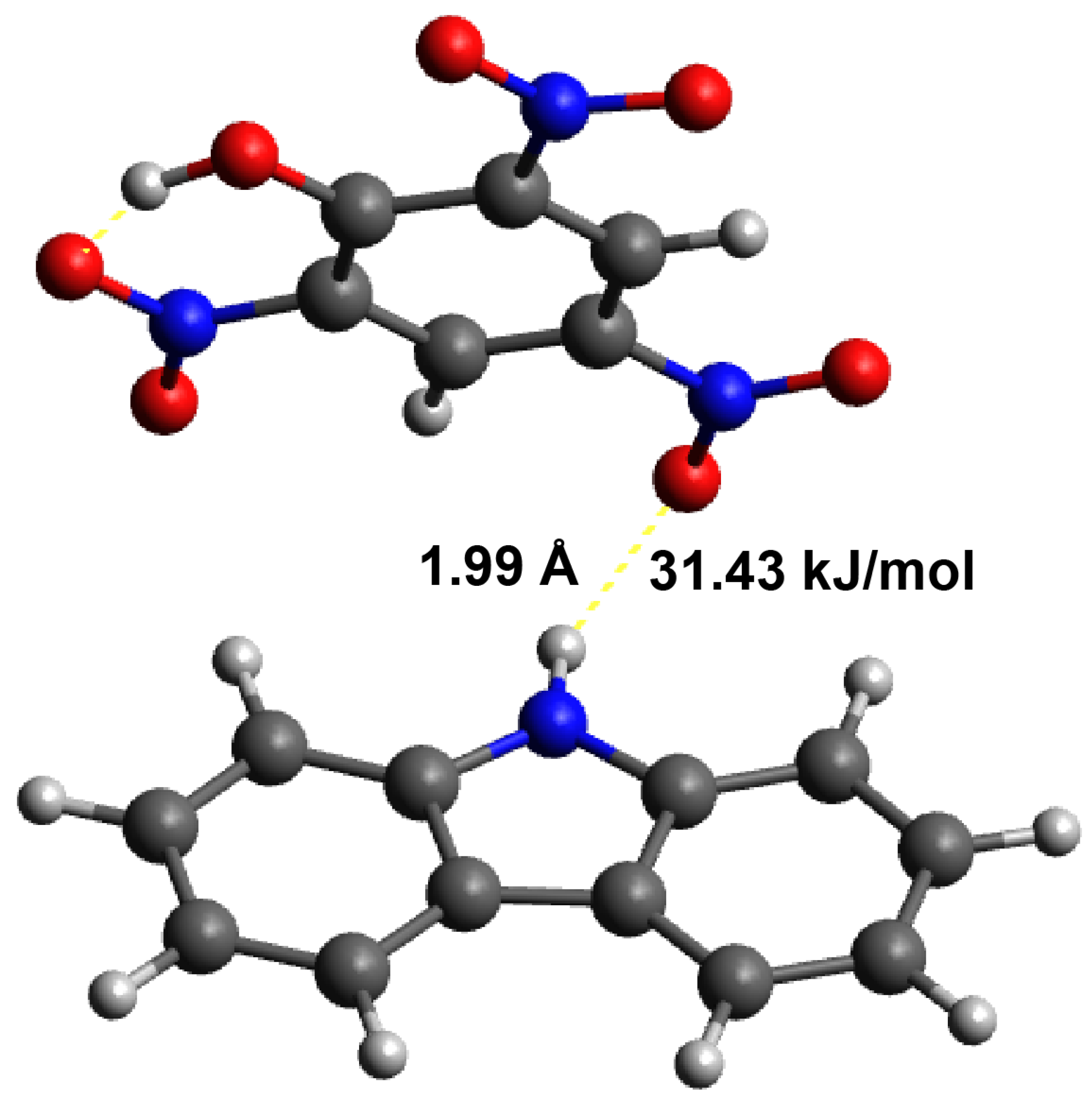 Sensors 24 00424 g011