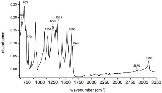 Sensors 24 00424 g0a2