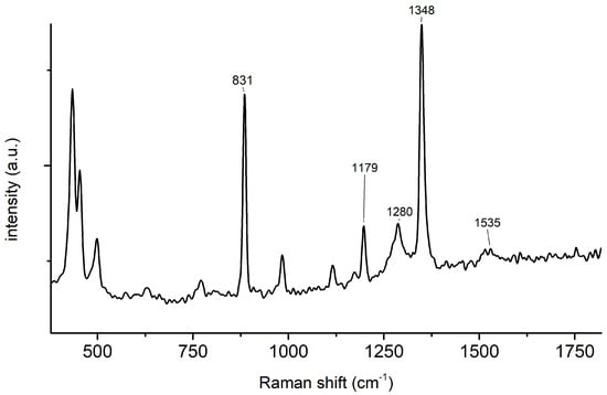 Sensors 24 00424 g0a3