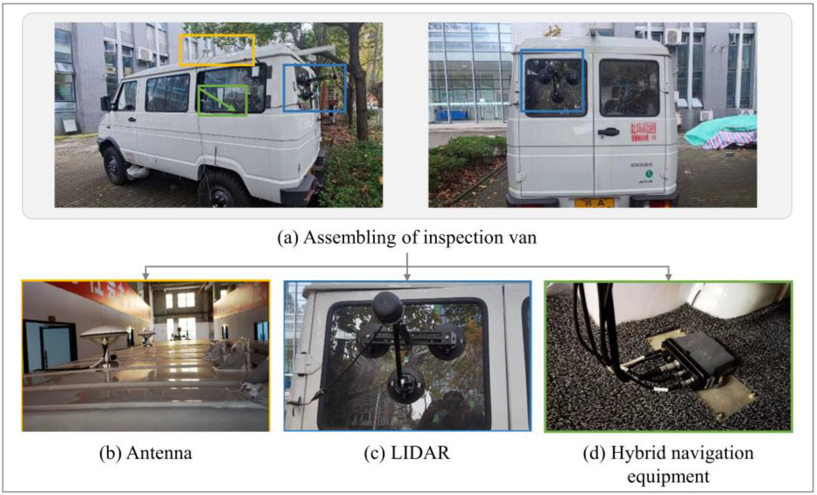 Sensors 24 00425 g002