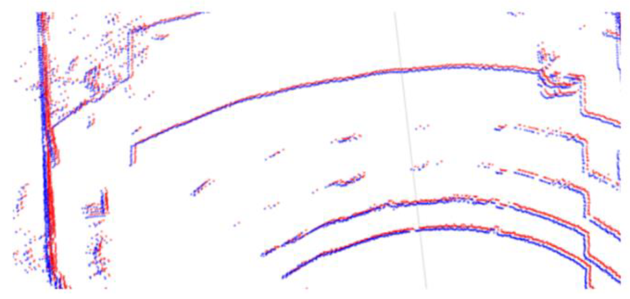 Sensors 24 00425 g004