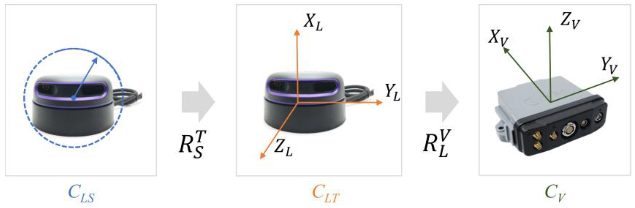 Sensors 24 00425 g005