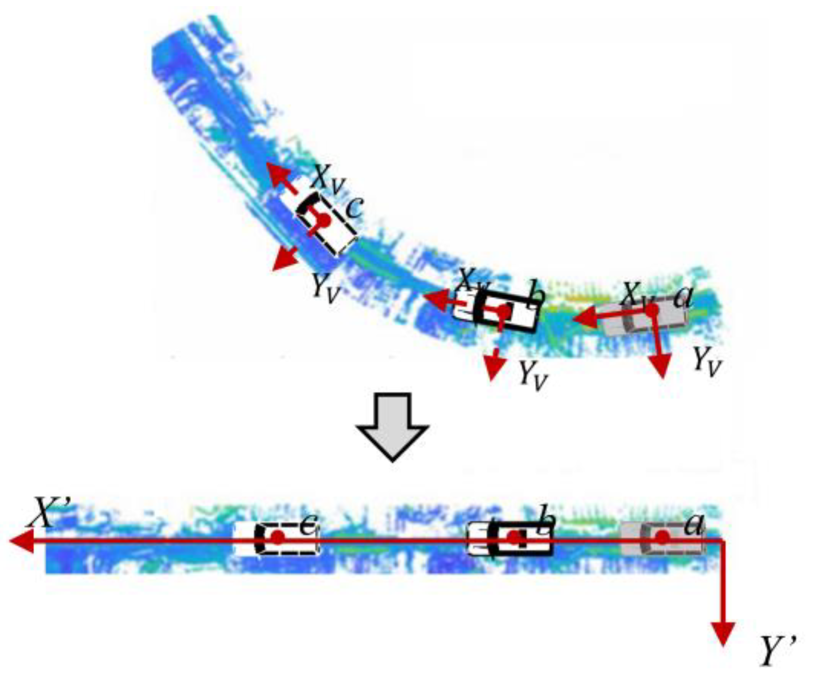 Sensors 24 00425 g006