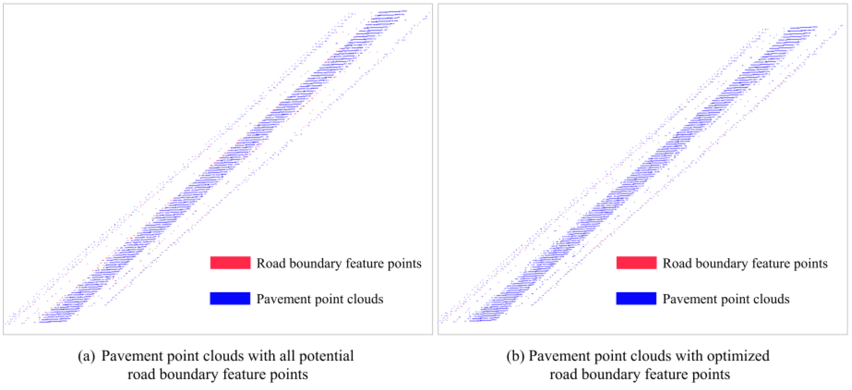 Sensors 24 00425 g011
