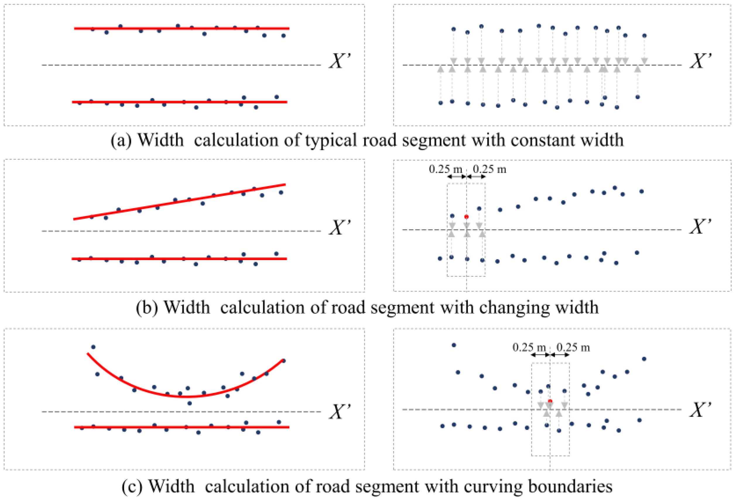 Sensors 24 00425 g012