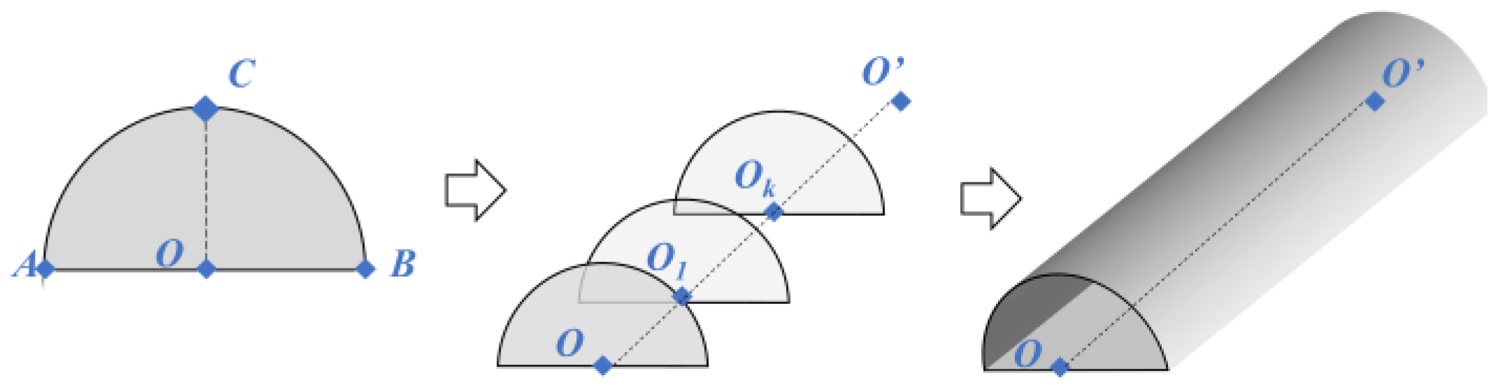 Sensors 24 00425 g015