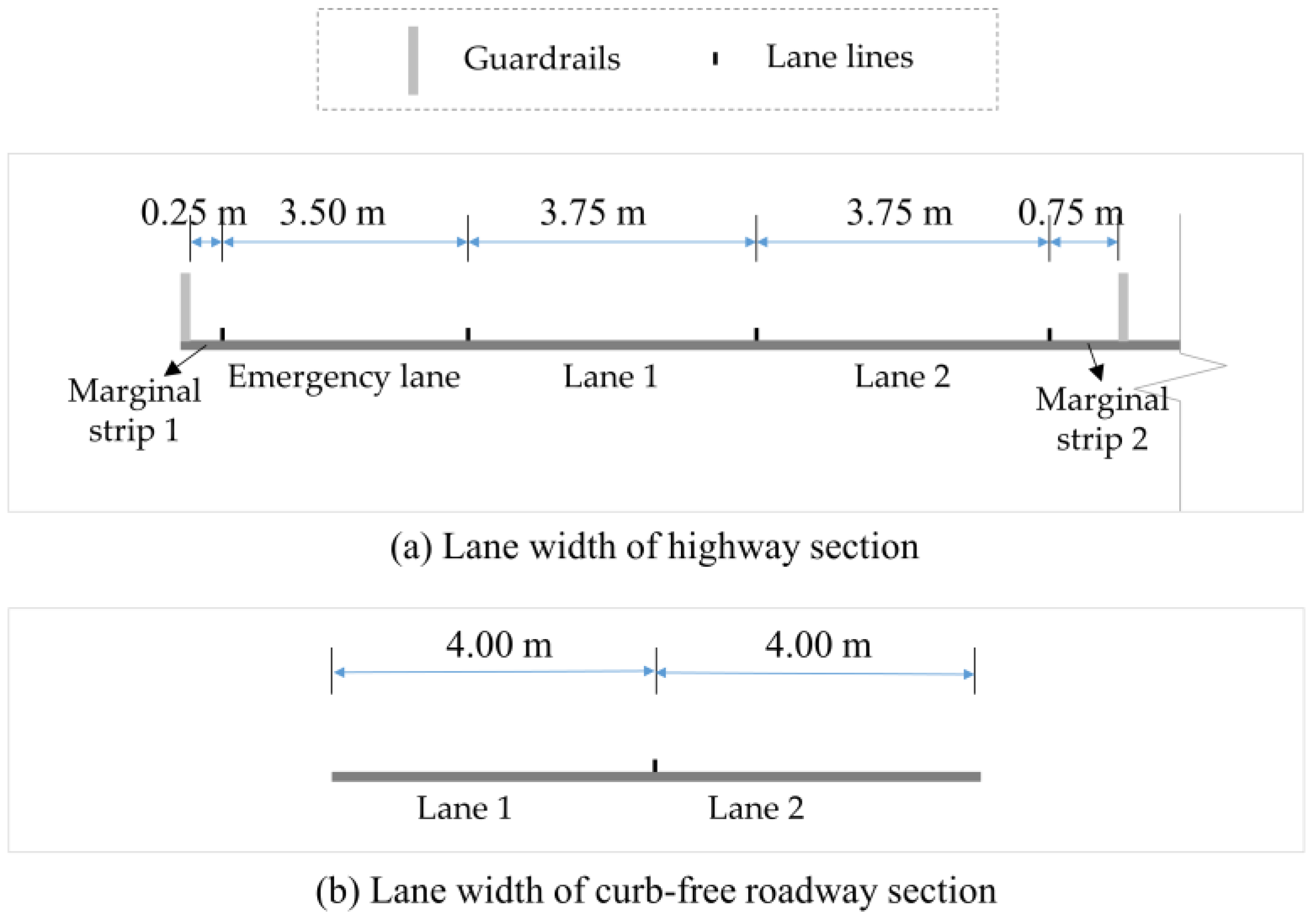 Sensors 24 00425 g018