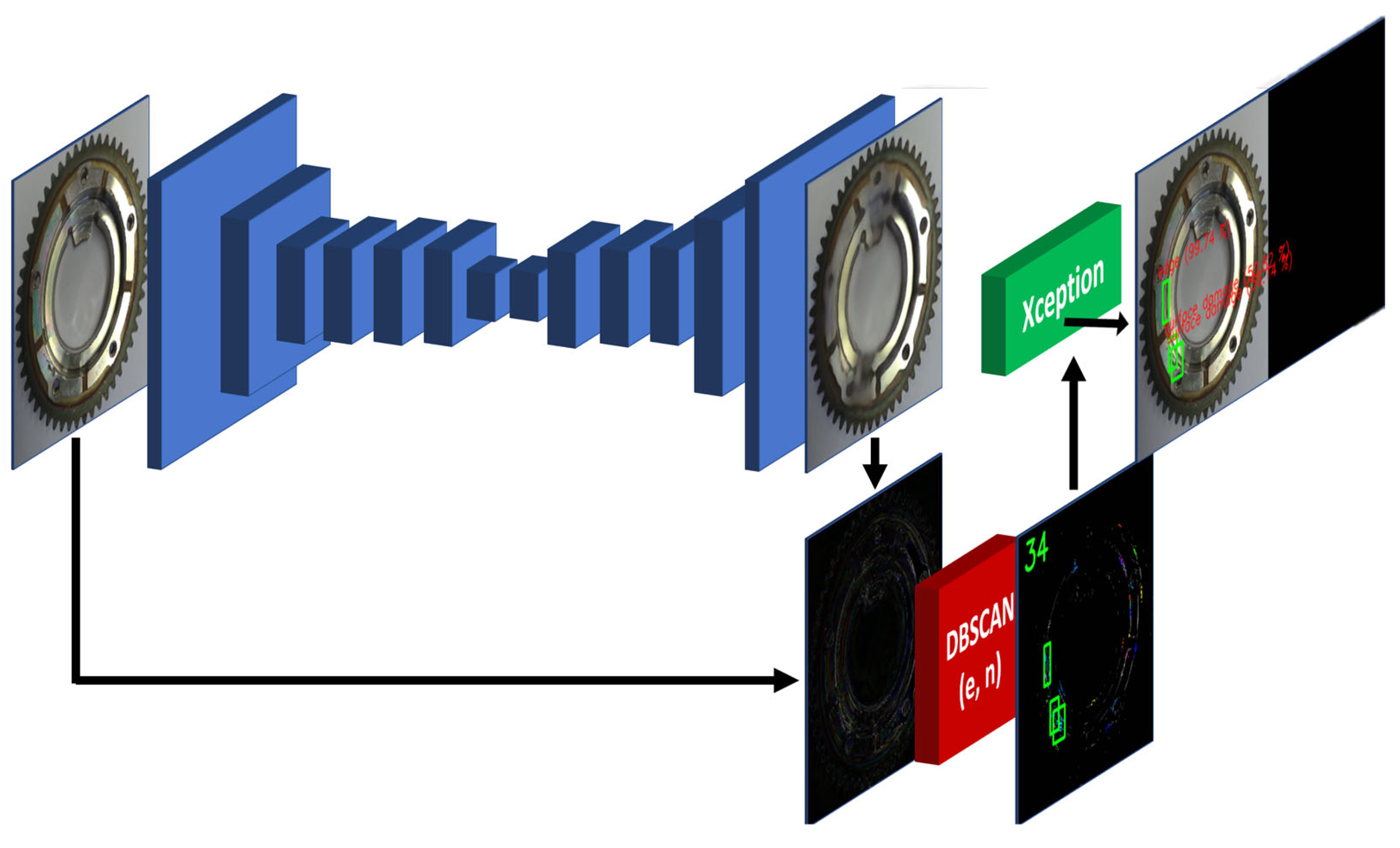 Sensors 24 00429 g001