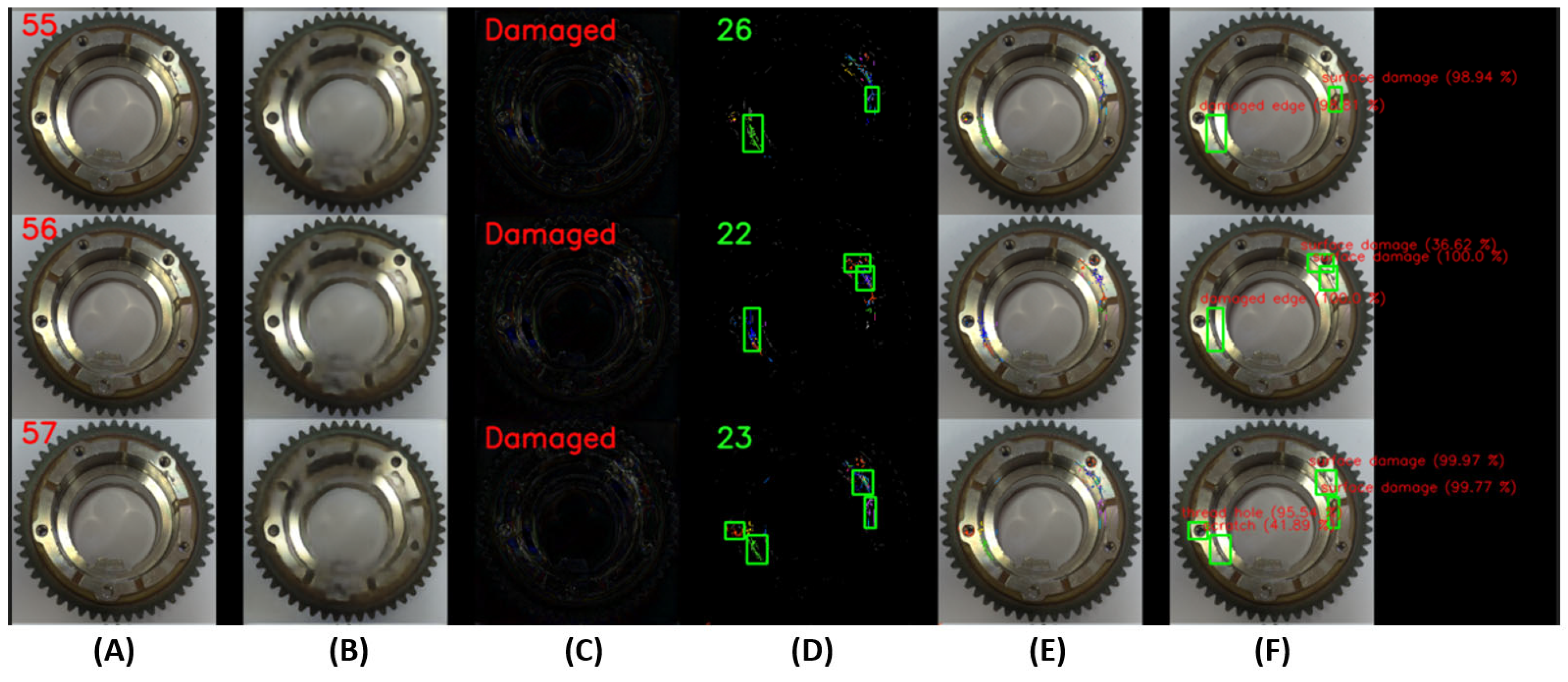 Sensors 24 00429 g009