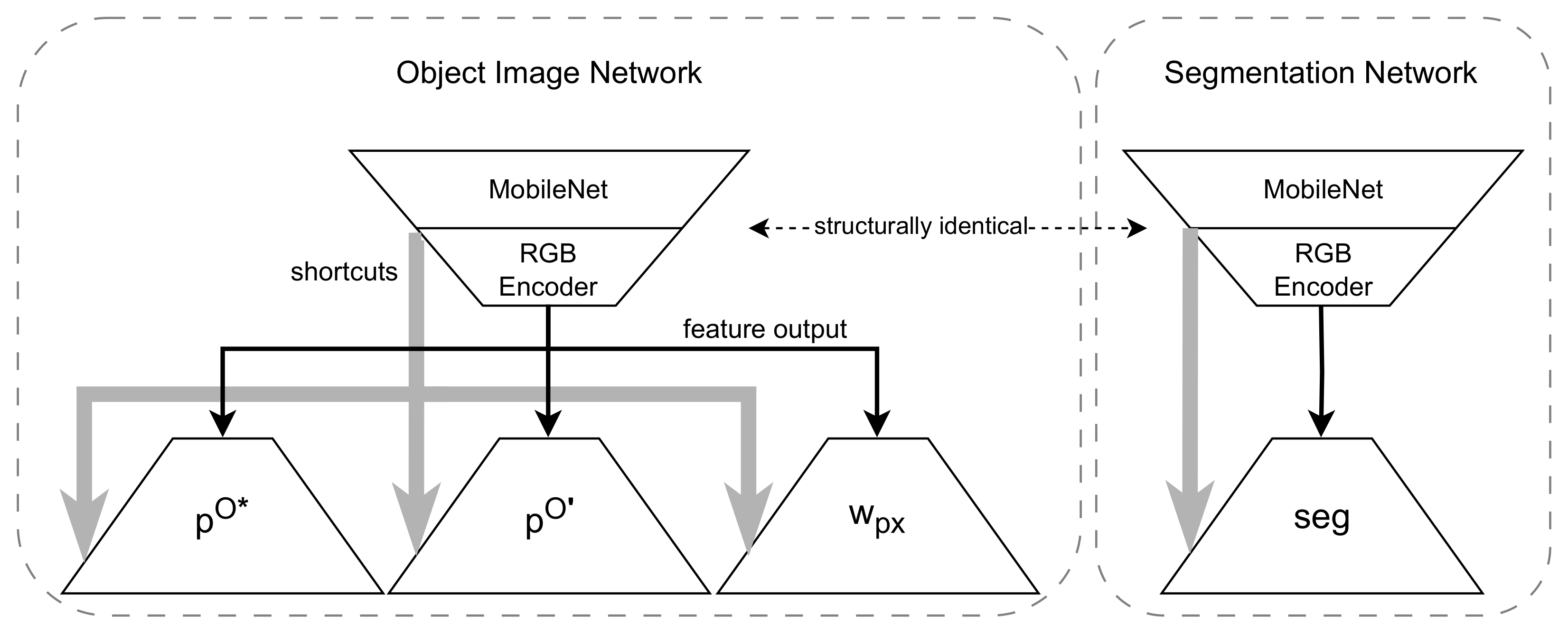 Sensors 24 00432 g006