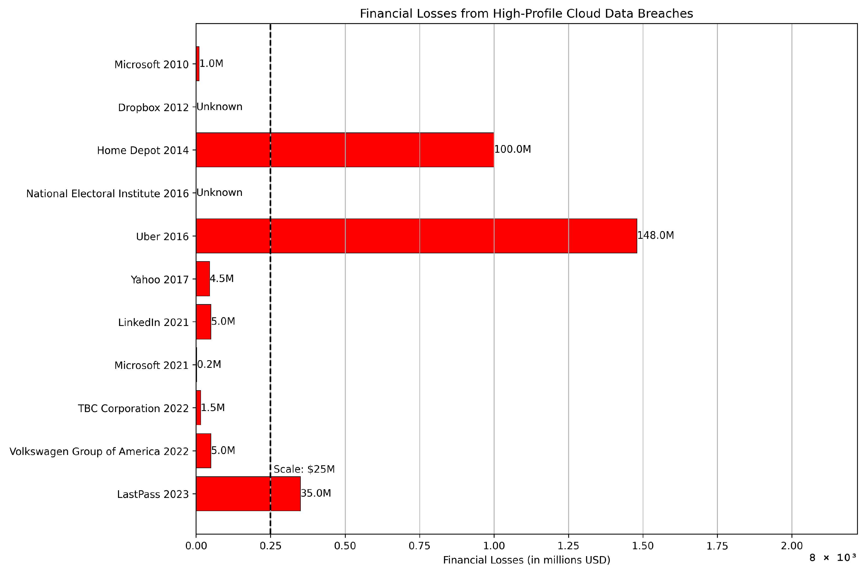 Sensors 24 00433 g006