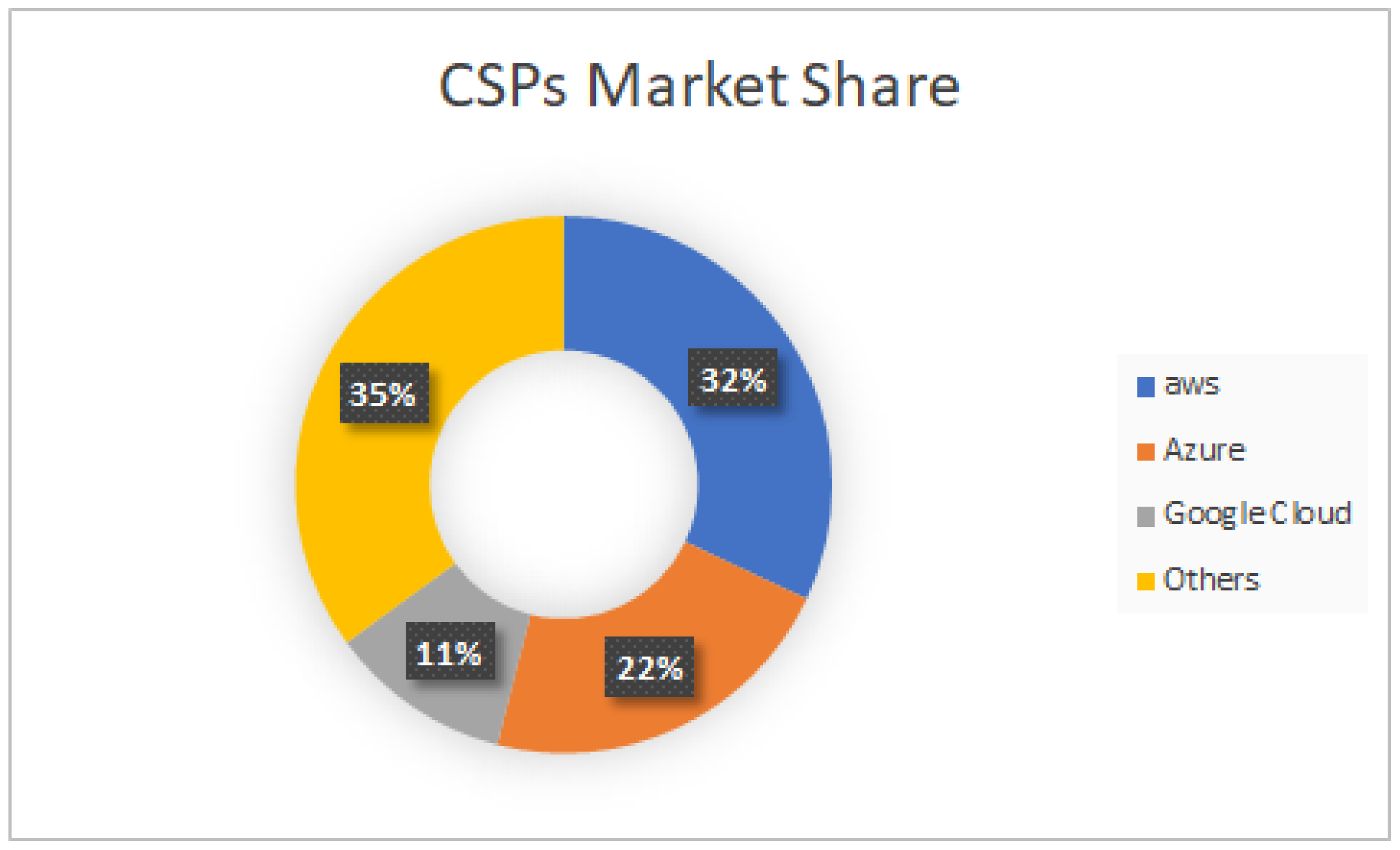 Sensors 24 00433 g009