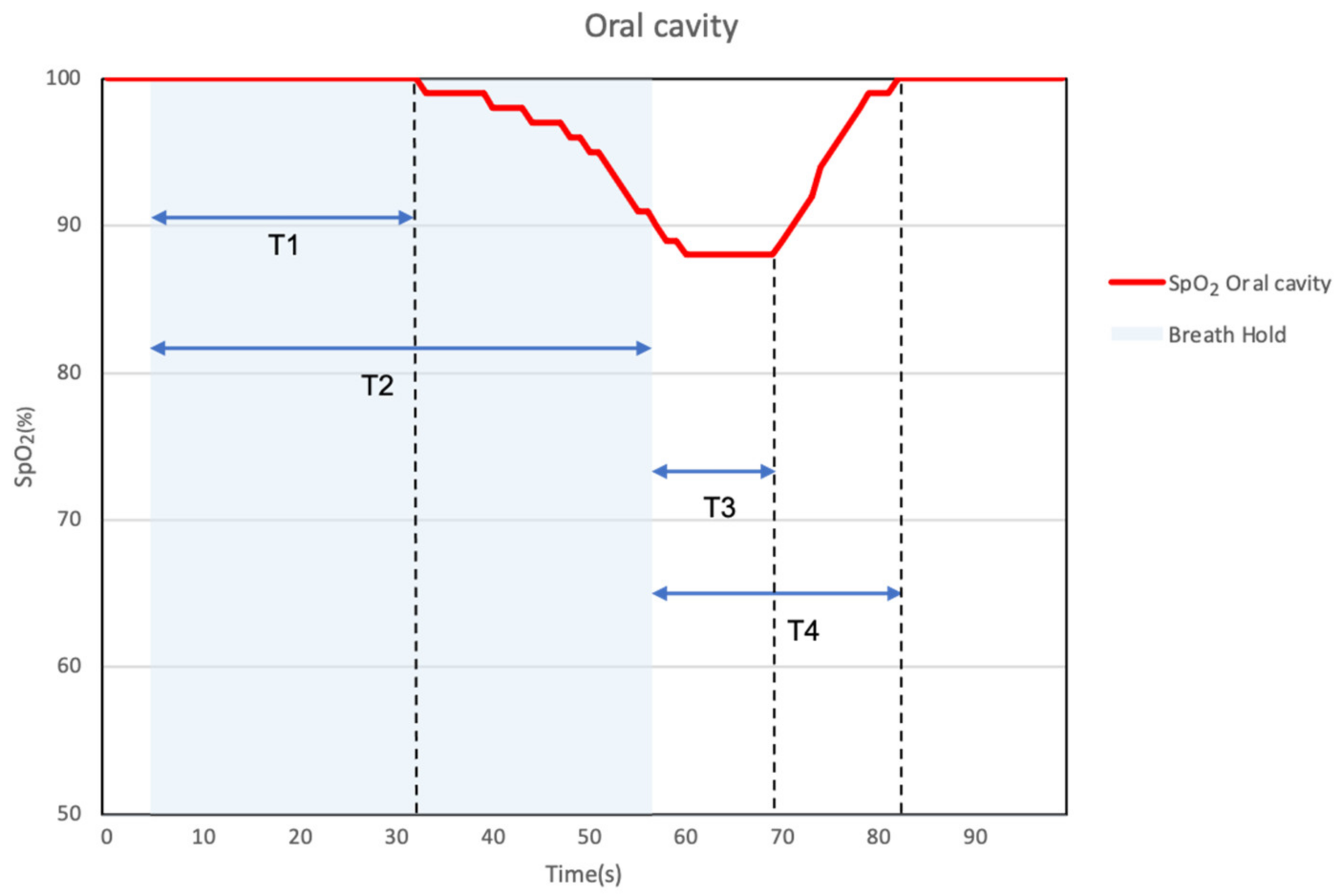 Sensors 24 00435 g012