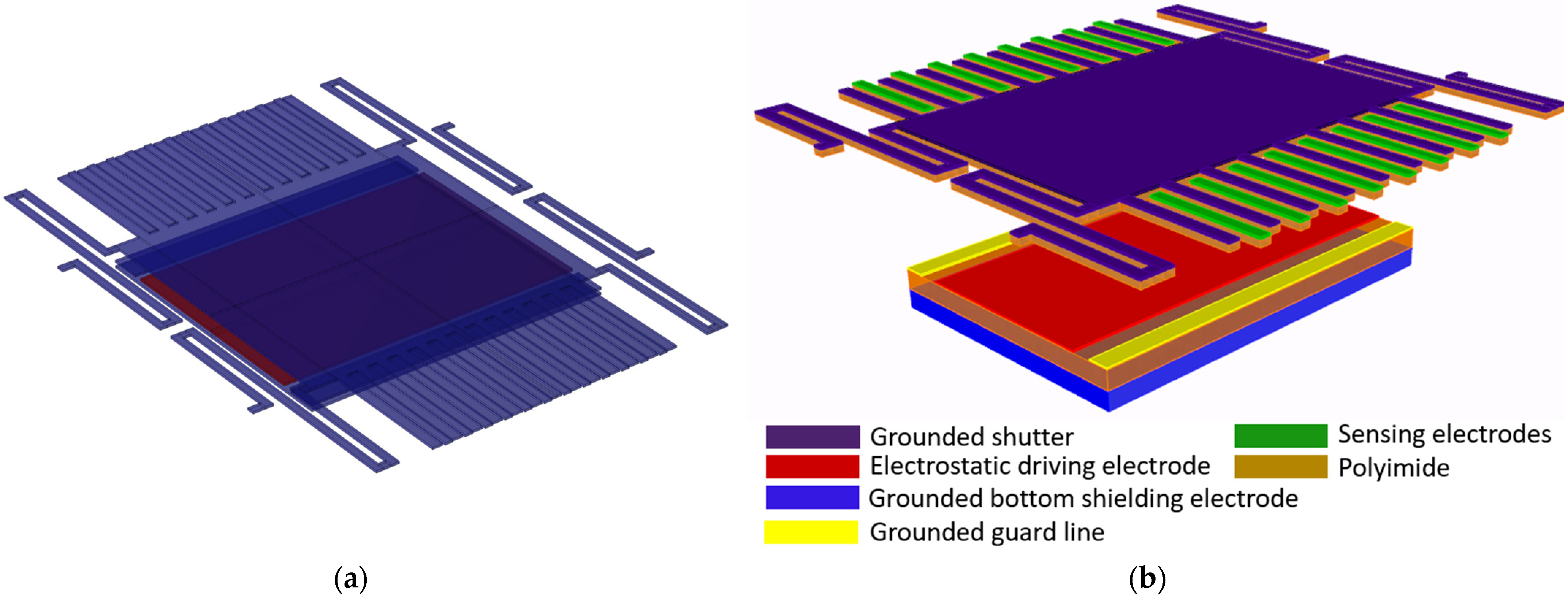 Sensors 24 00439 g002