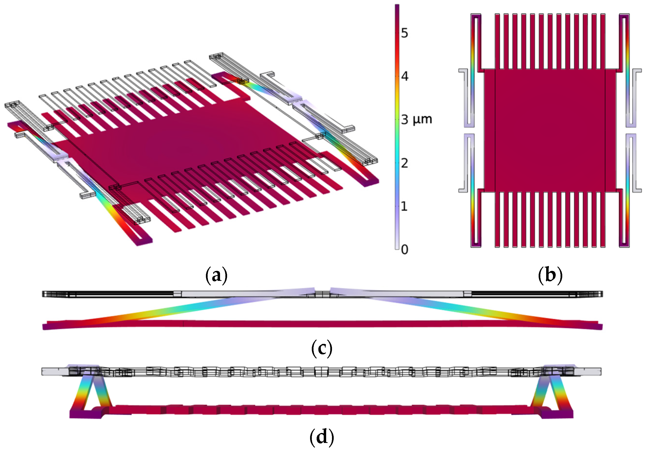 Sensors 24 00439 g003