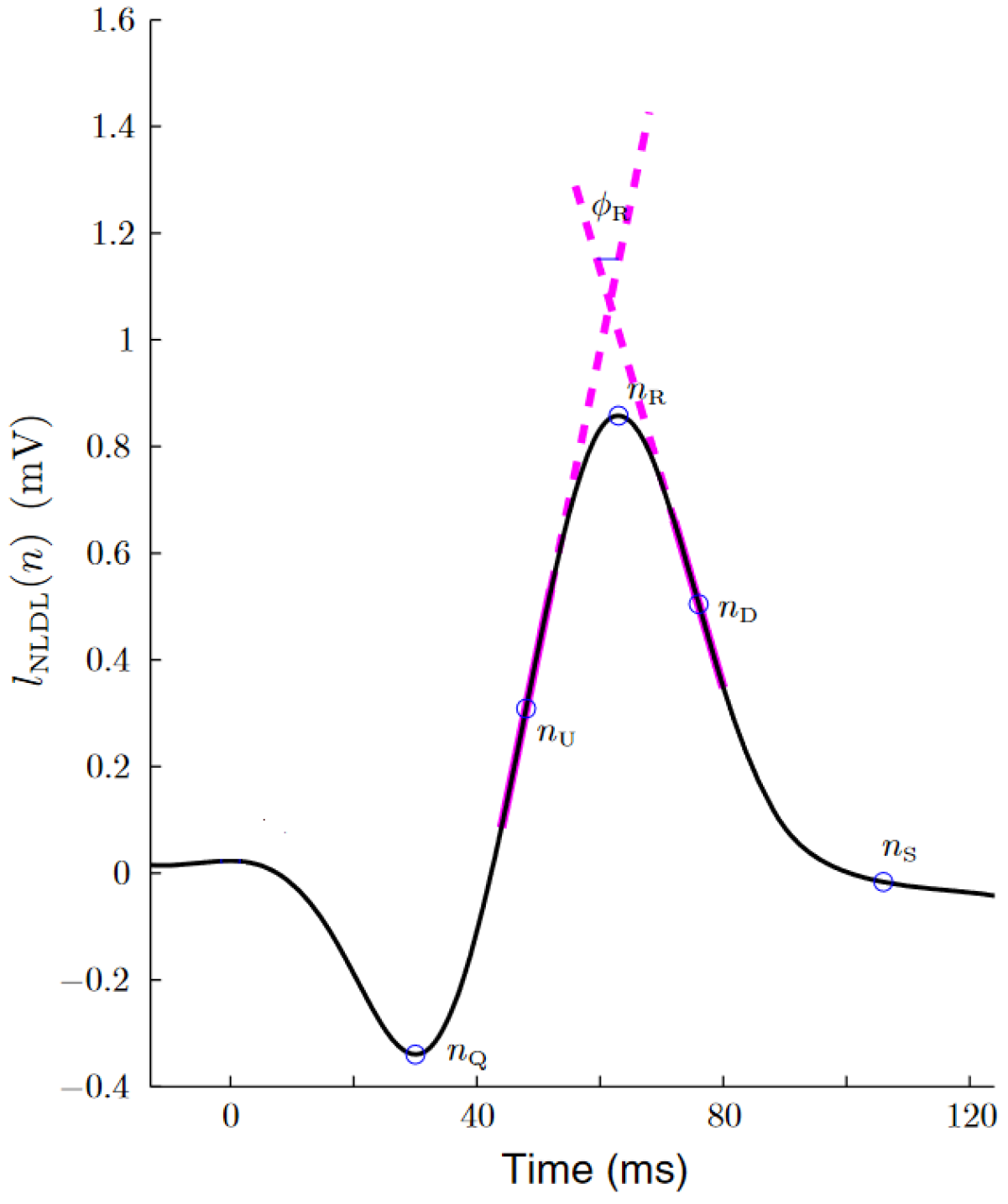 Sensors 24 00447 g001 Sensors 24 00447 g001