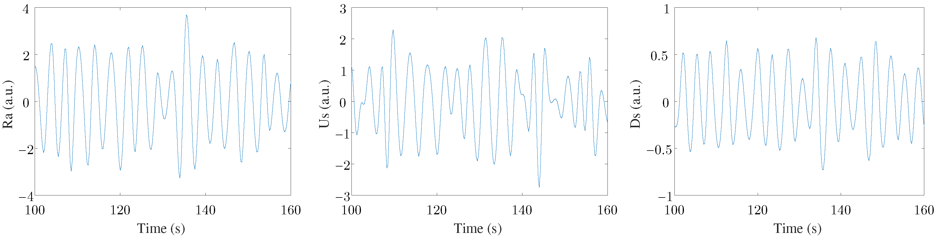 Sensors 24 00447 g002 Sensors 24 00447 g002