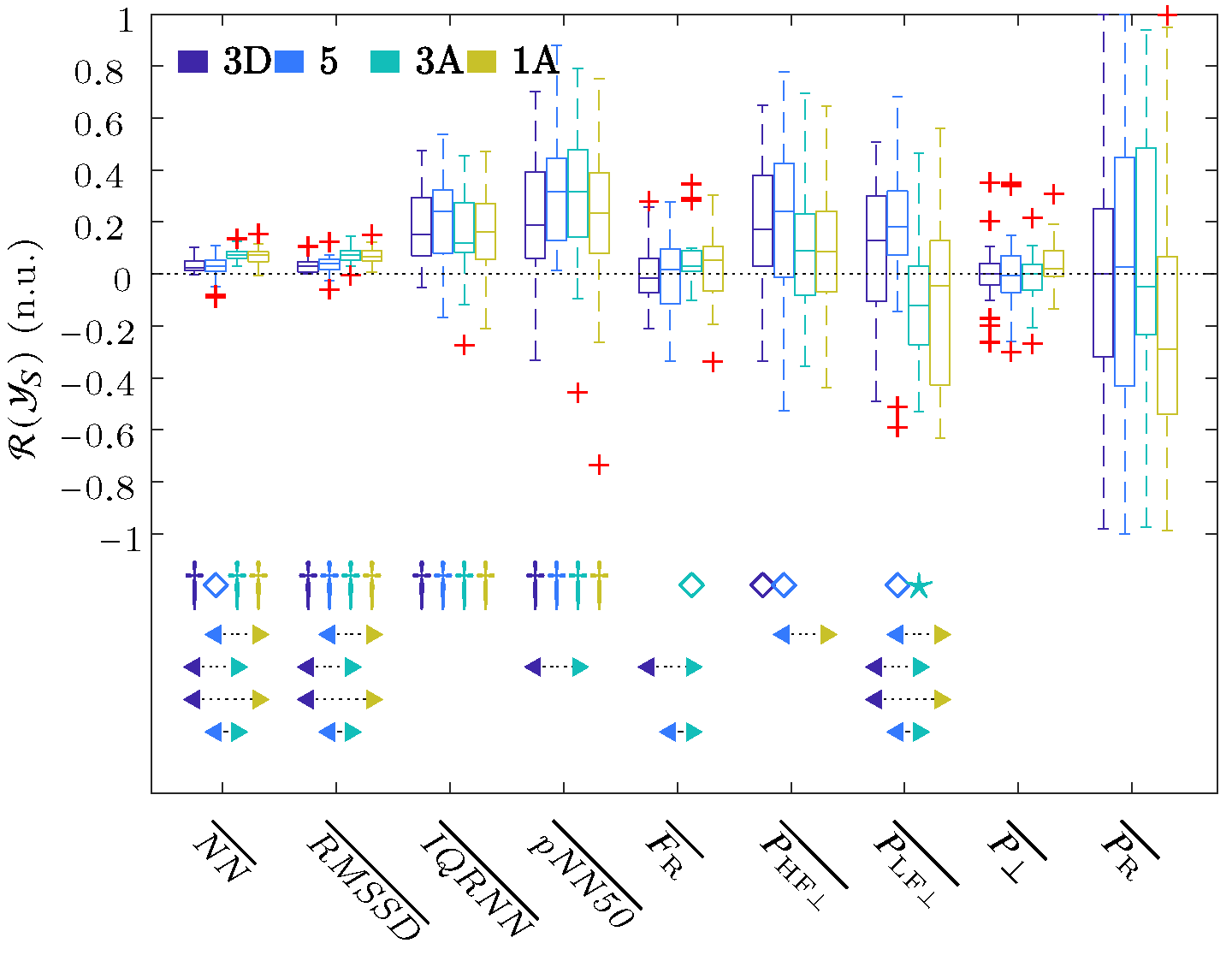 Sensors 24 00447 g003 Sensors 24 00447 g003