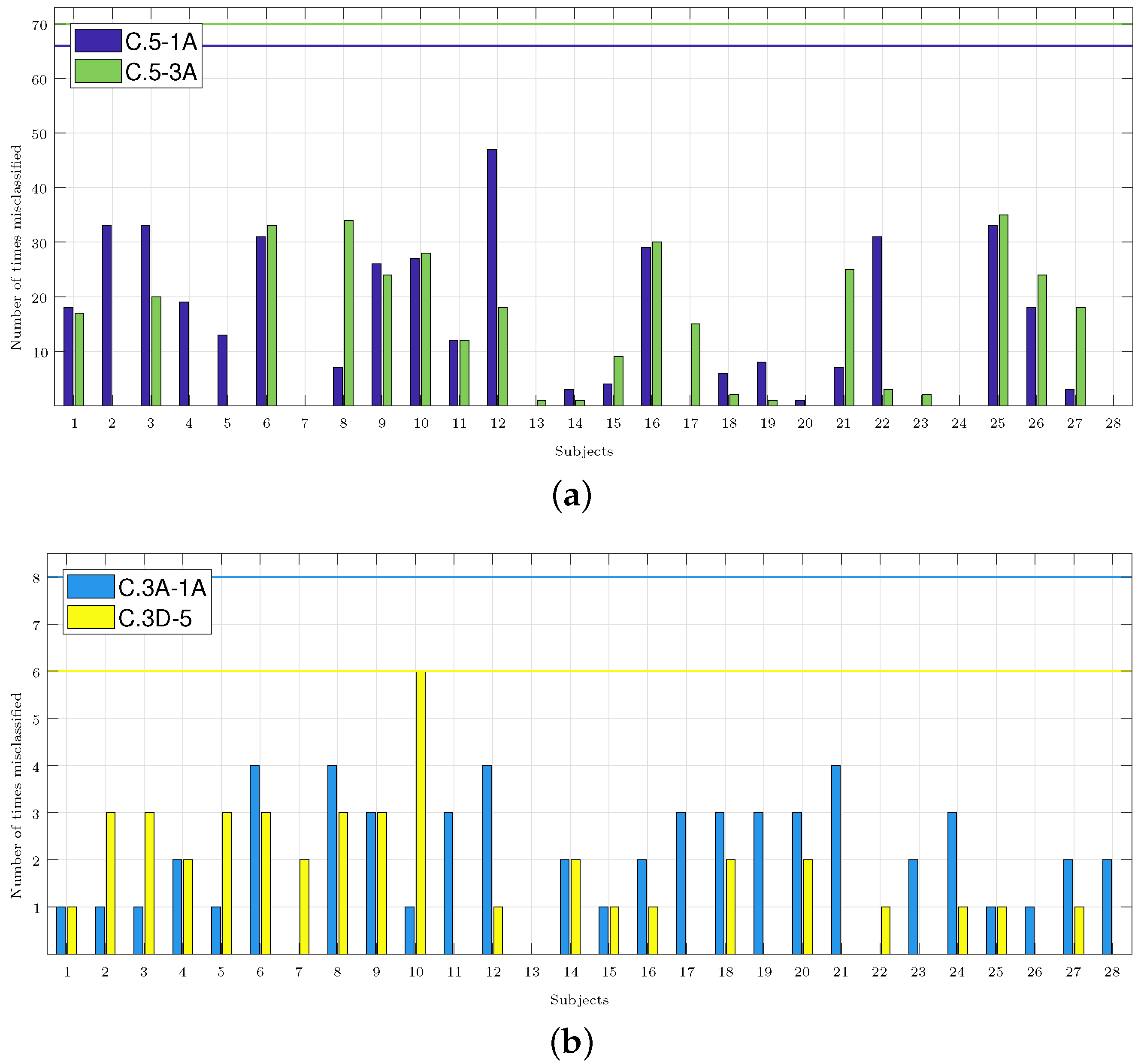 Sensors 24 00447 g005 Sensors 24 00447 g005