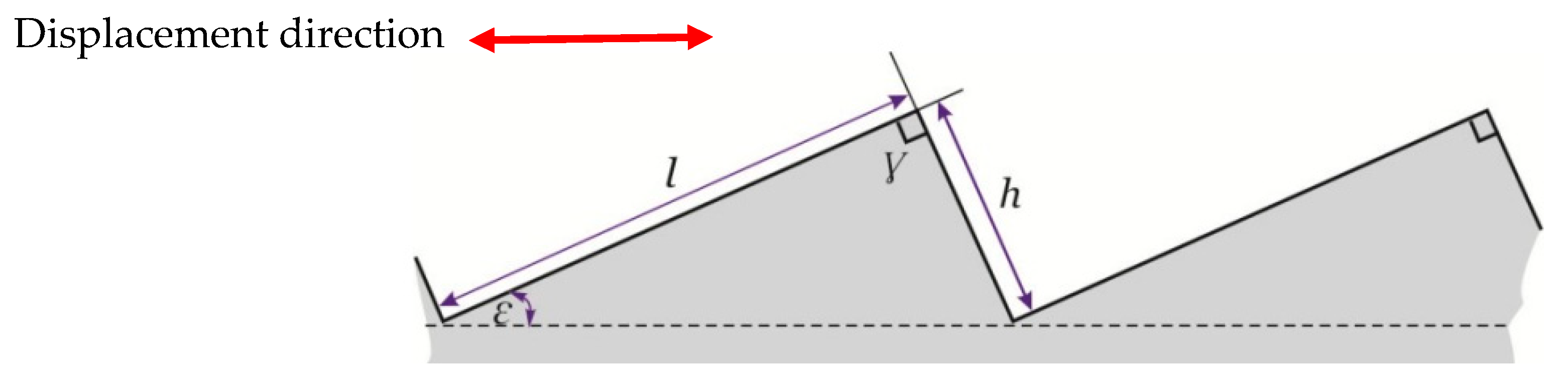 Sensors 24 00448 g003