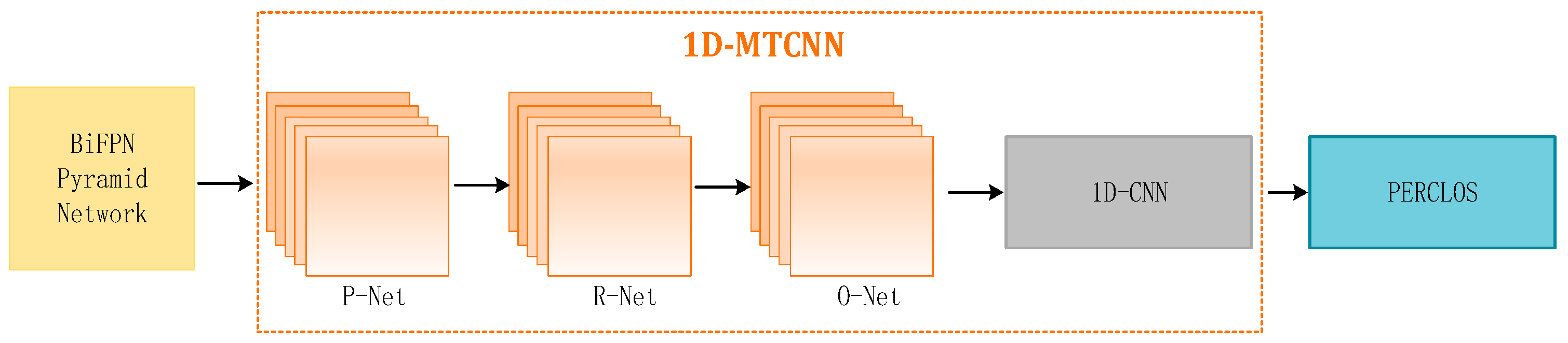 Sensors 24 00455 g007