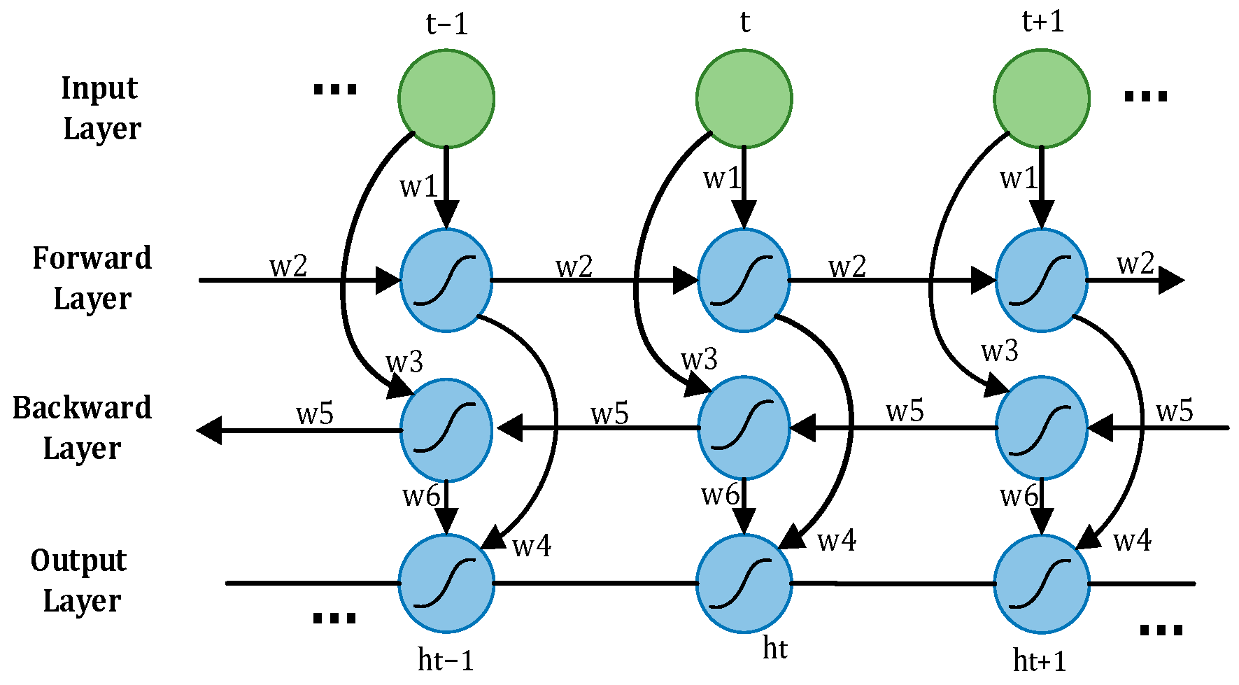 Sensors 24 00455 g009