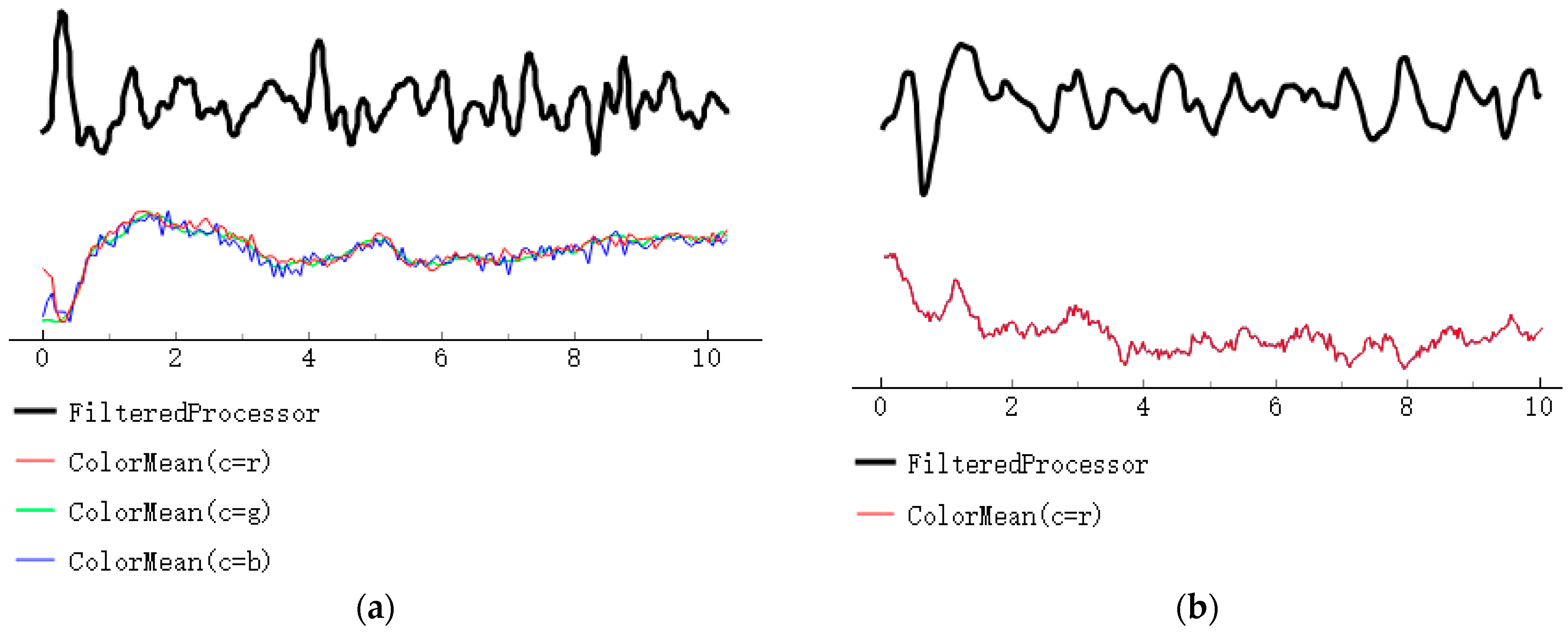 Sensors 24 00455 g012