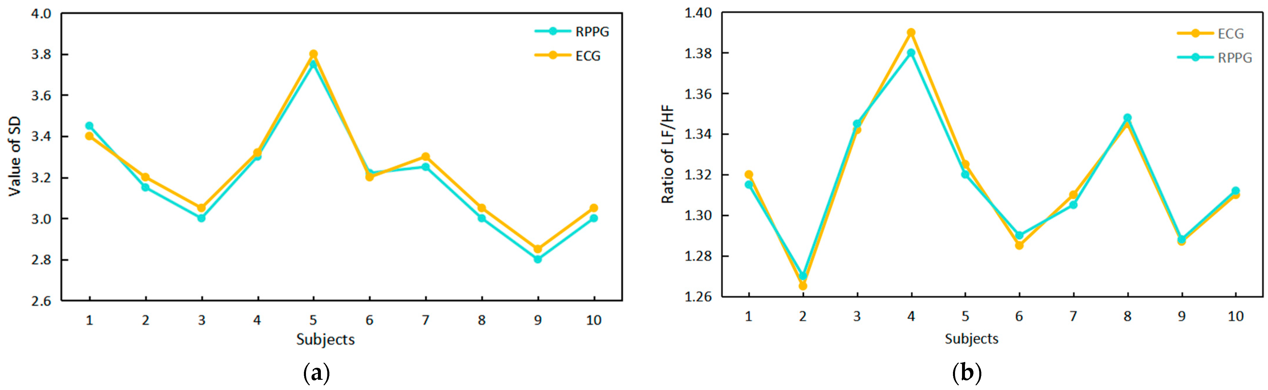 Sensors 24 00455 g013
