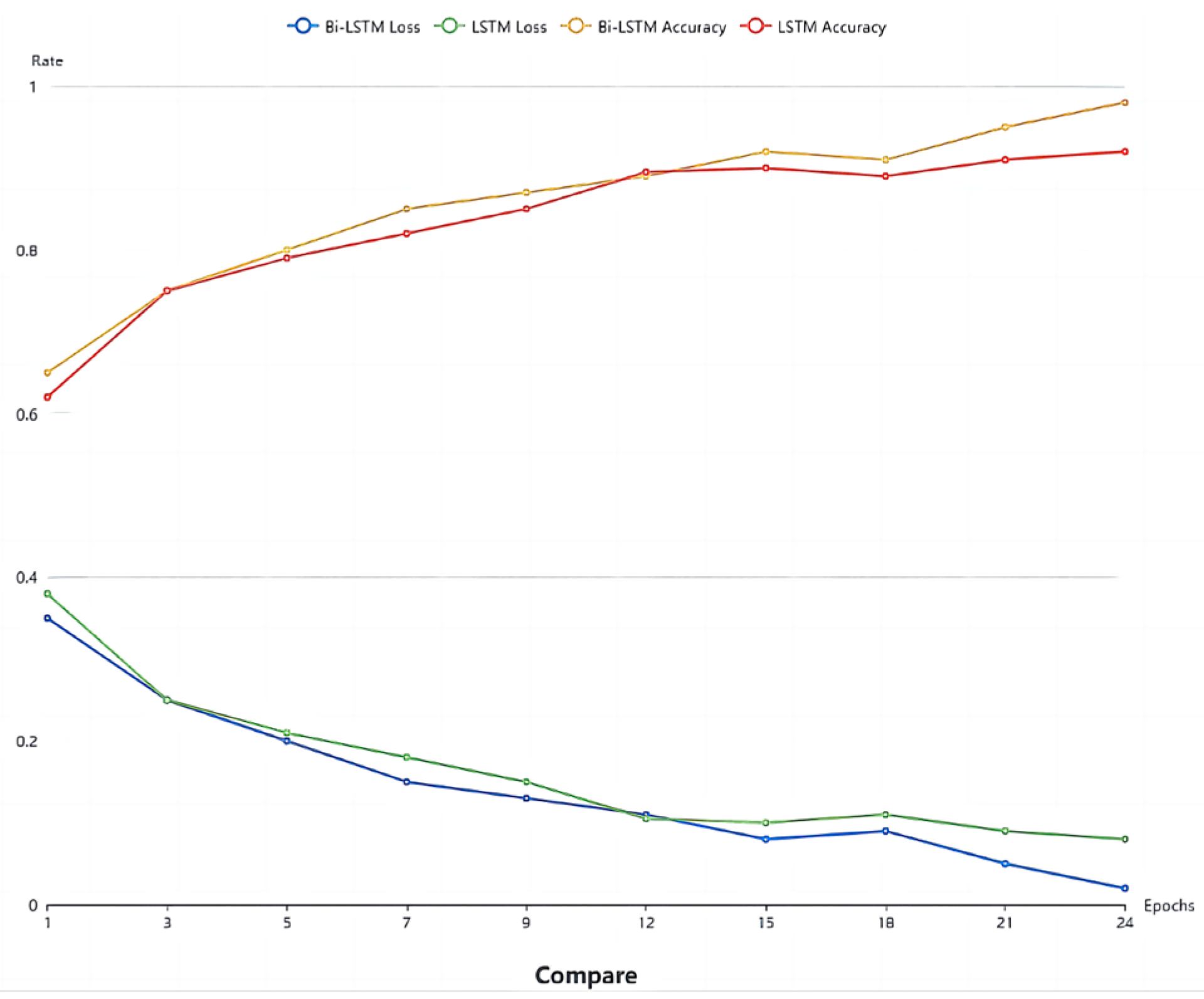 Sensors 24 00455 g015