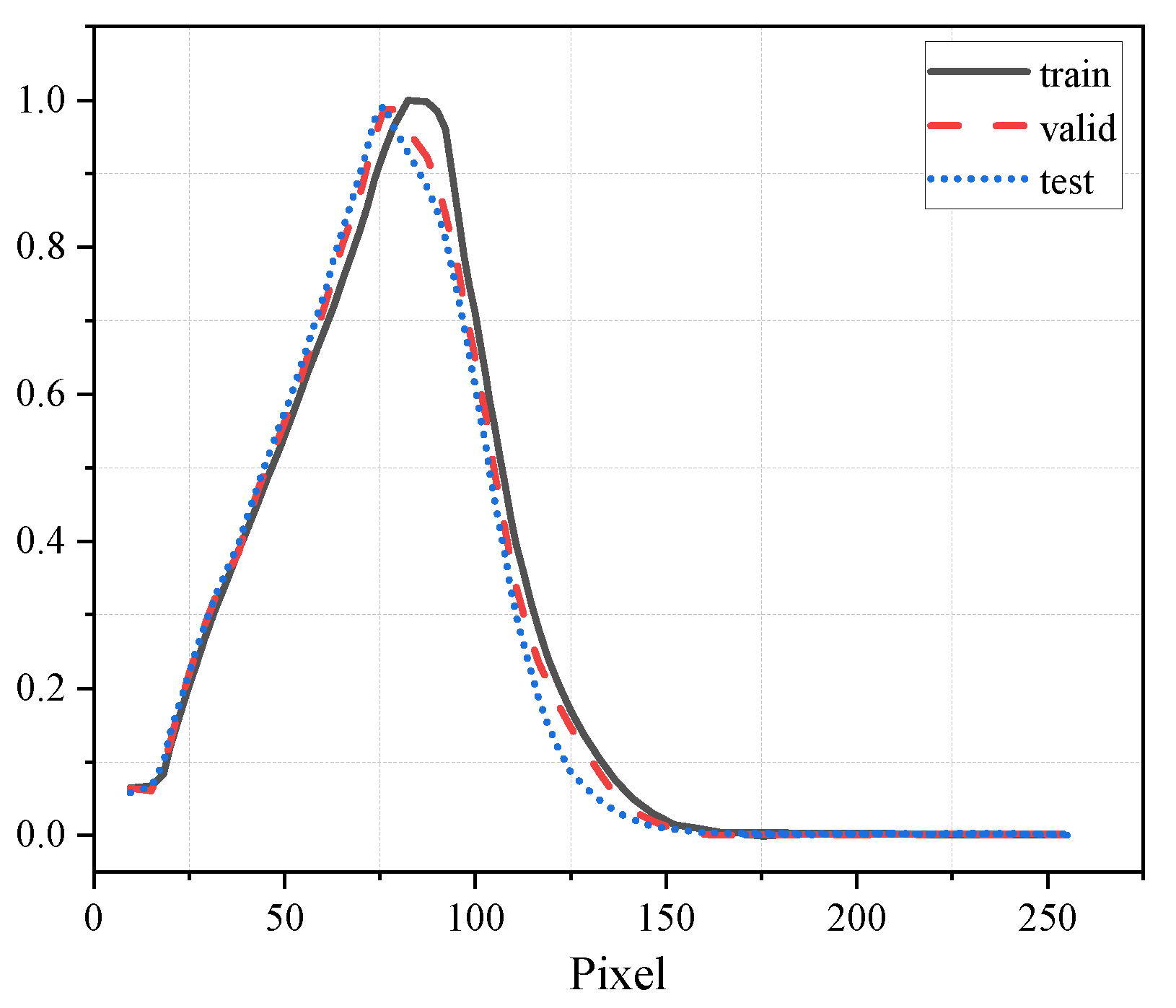 Sensors 24 00459 g004