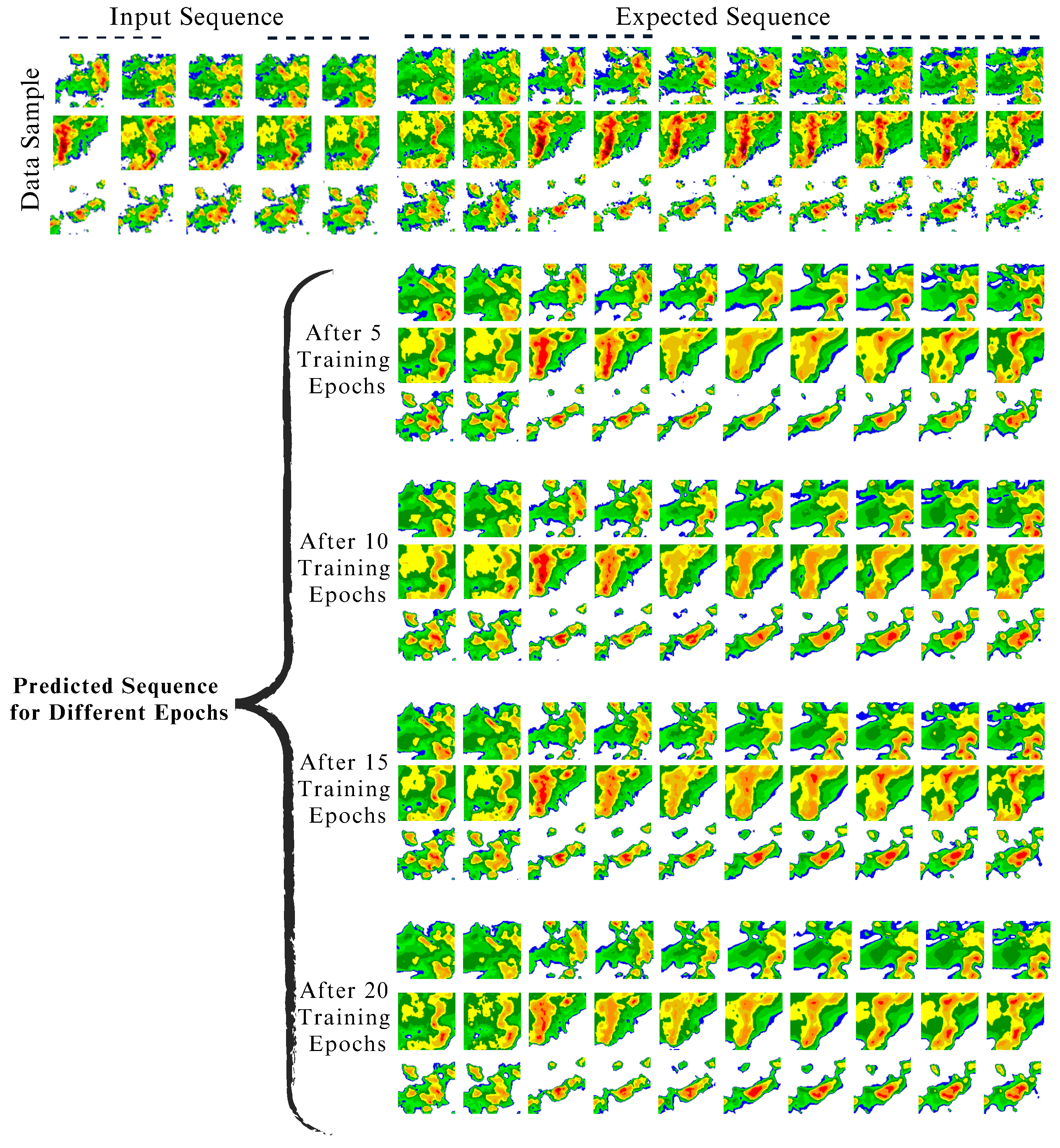 Sensors 24 00459 g010